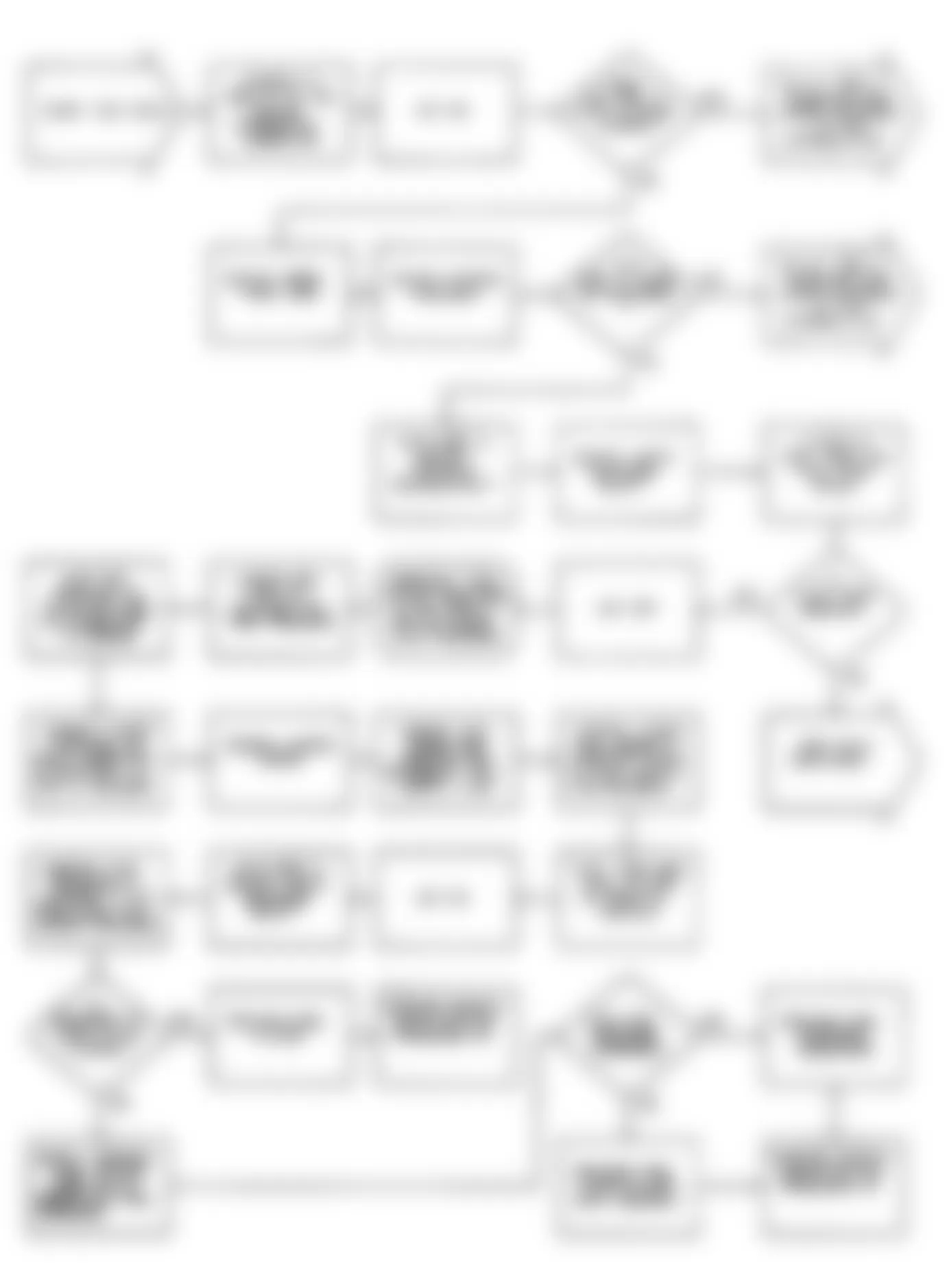 Dodge Caravan C/V 1990 - Component Locations -  NS6 (Non-Turbo): Flow Chart (1 of 2)