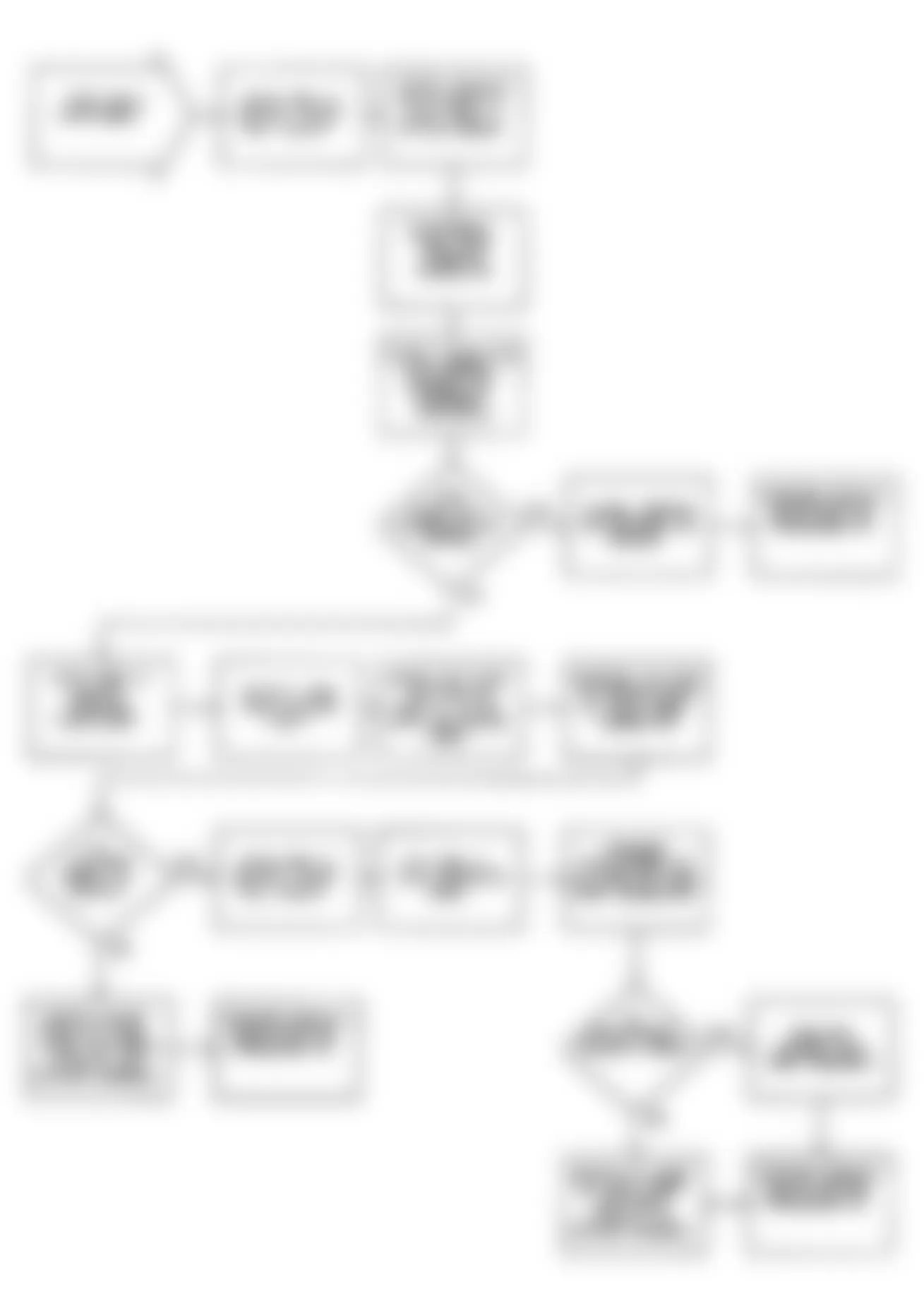 Dodge Caravan C/V 1990 - Component Locations -  NS6 (Non-Turbo): Flow Chart (2 of 2)