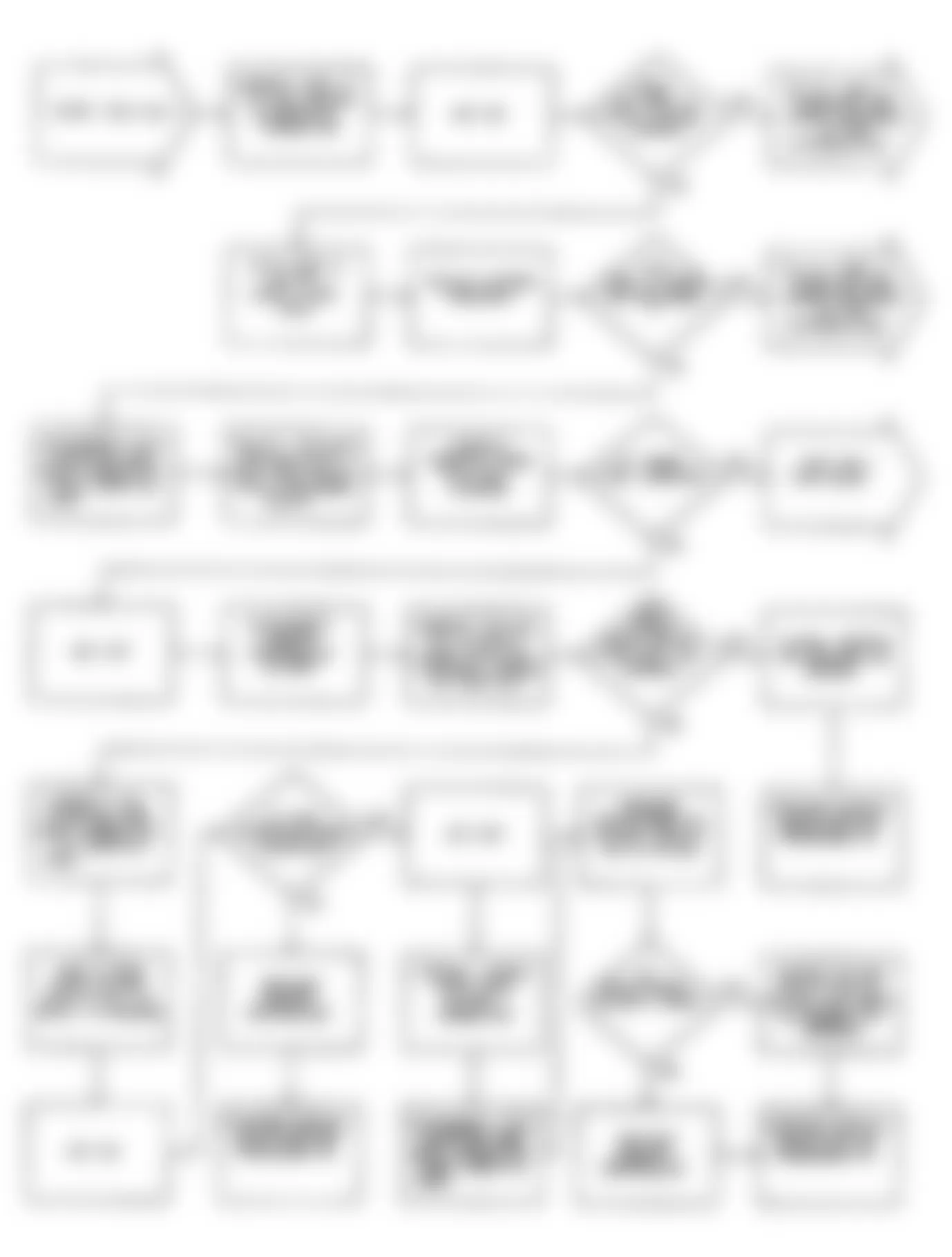 Dodge Caravan C/V 1990 - Component Locations -  NS7 (Non-Turbo): Flow Chart (1 of 2)