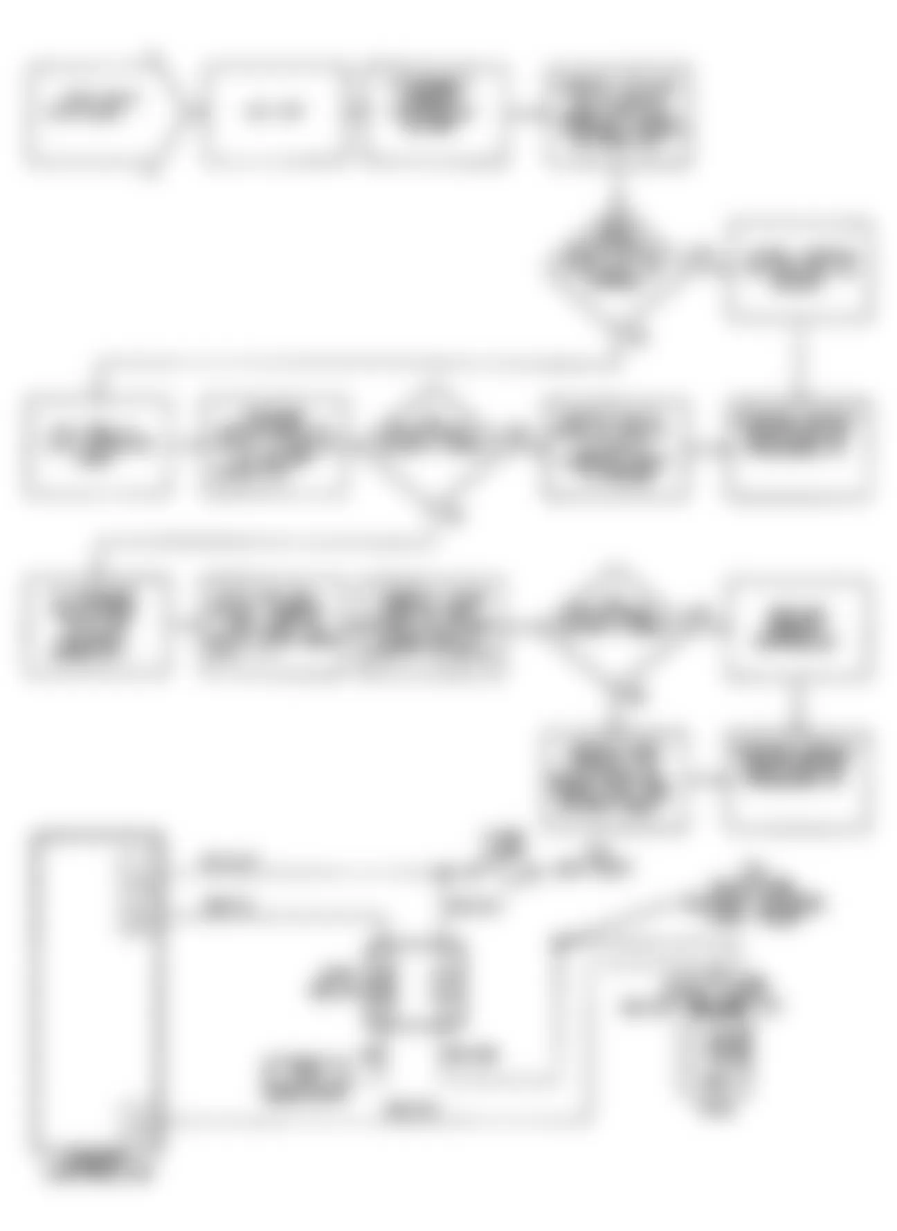 Dodge Caravan C/V 1990 - Component Locations -  NS9 (Non-Turbo): Circuit Diagram & Flow Chart (2 of 2)