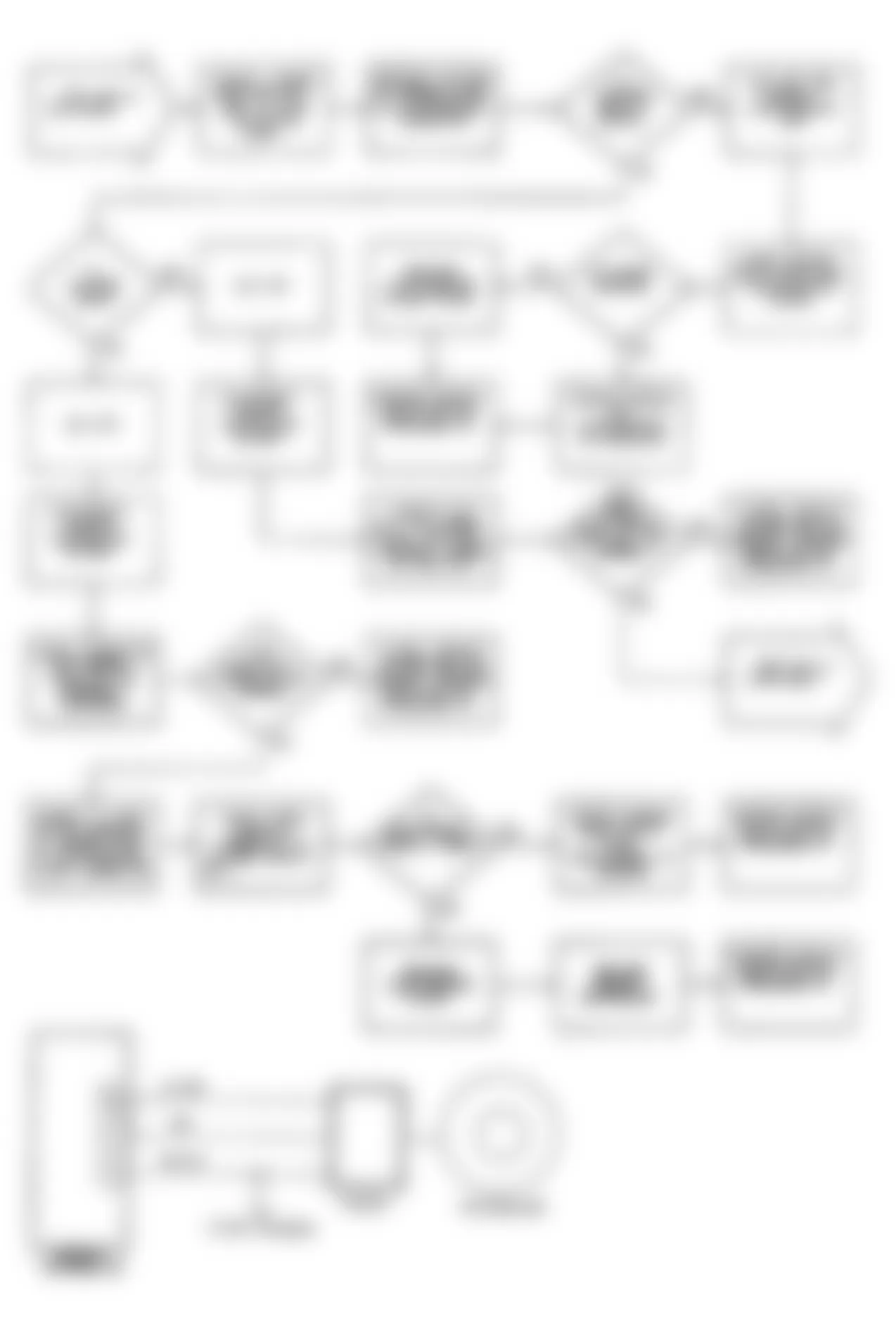 Dodge Caravan C/V 1990 - Component Locations -  NS13 (Non-Turbo): Flow Chart (2 of 3)