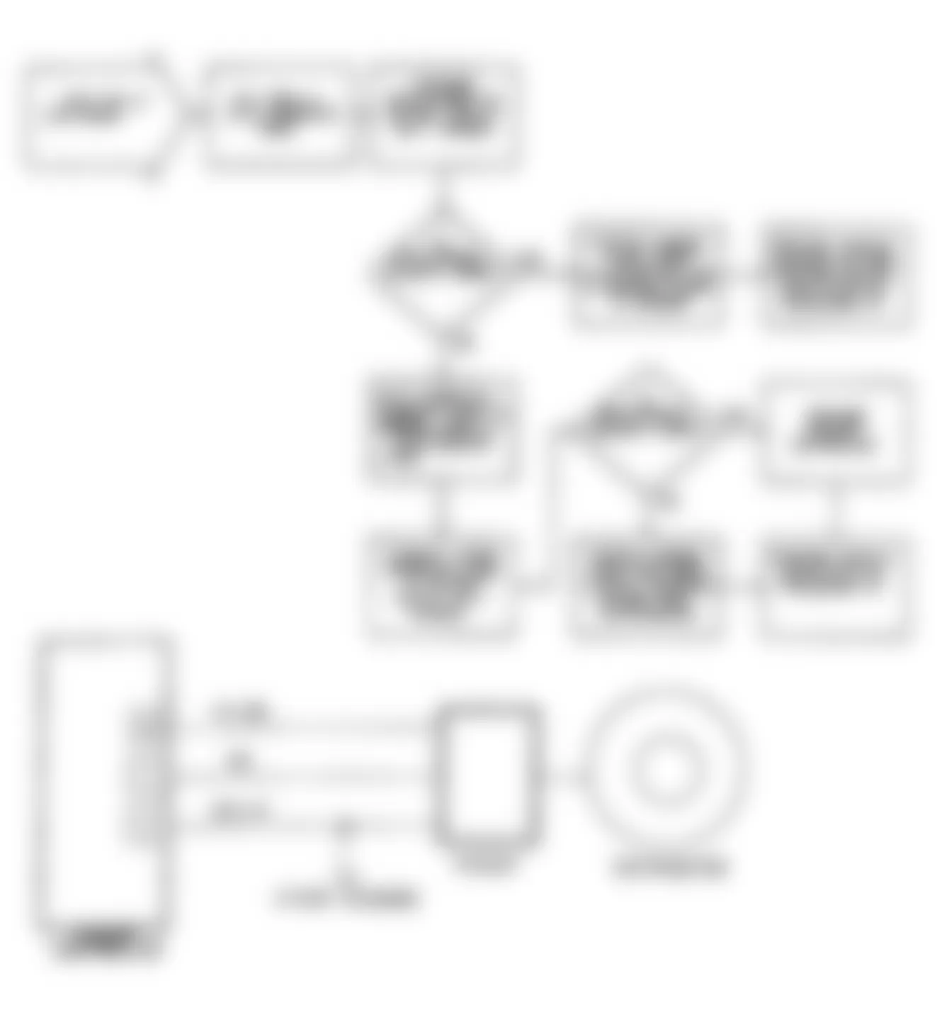 Dodge Caravan C/V 1990 - Component Locations -  NS13 (Non-Turbo): Flow Chart (3 of 3)