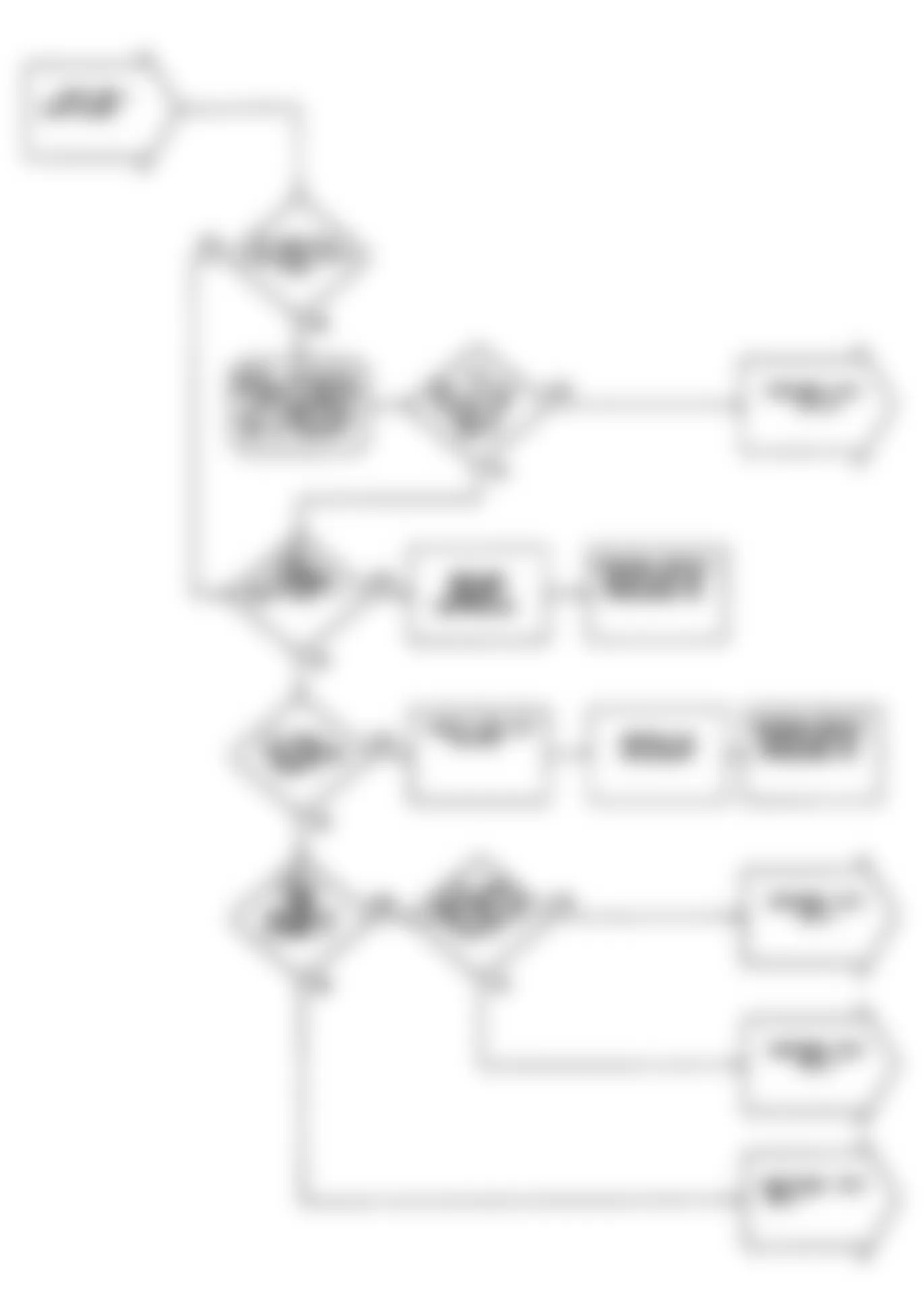 Dodge Caravan C/V 1990 - Component Locations -  DR1 (Non-Turbo): Flow Chart (2 of 5)