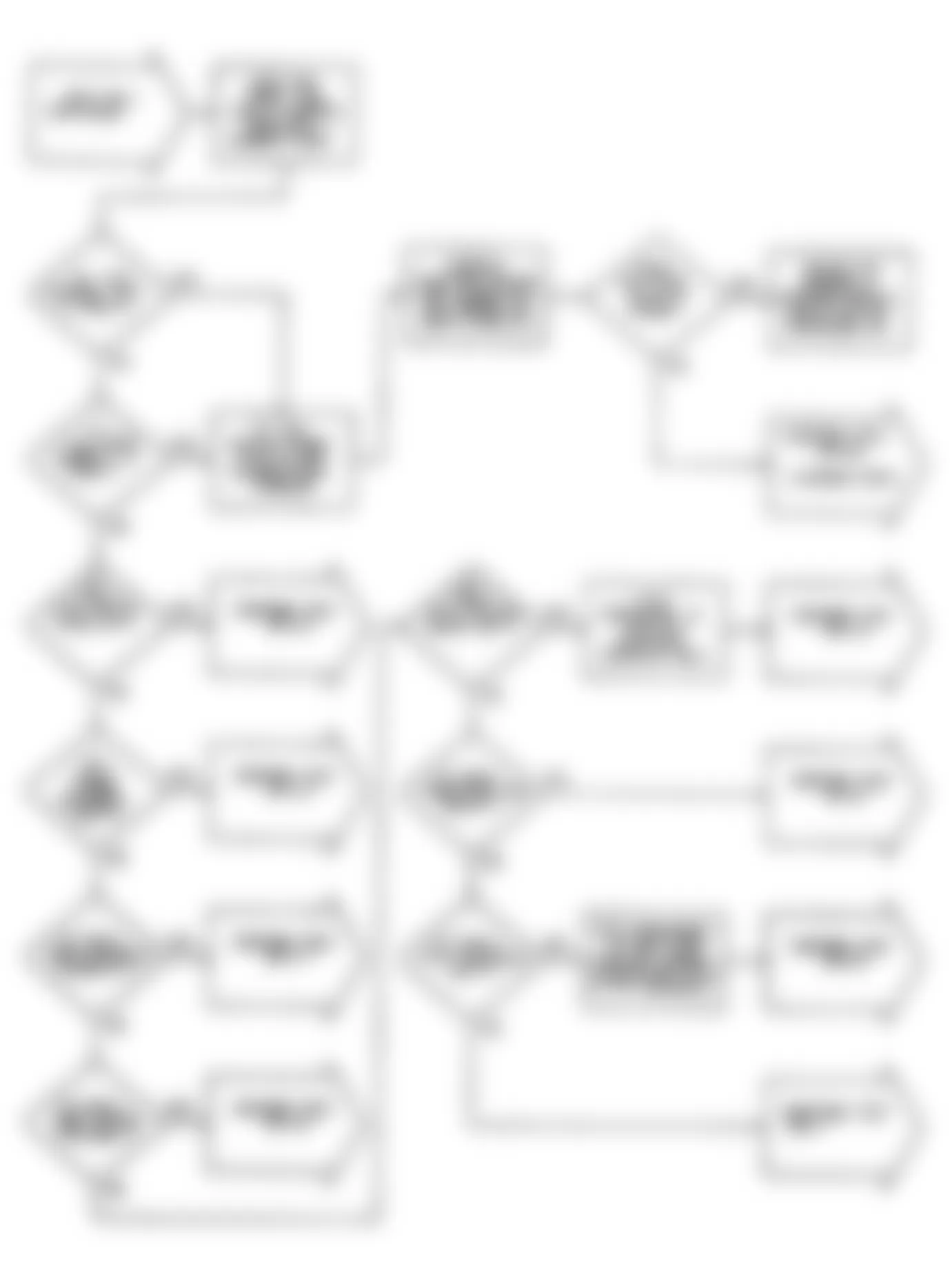 Dodge Caravan C/V 1990 - Component Locations -  DR1 (Non-Turbo): Flow Chart (4 of 5)