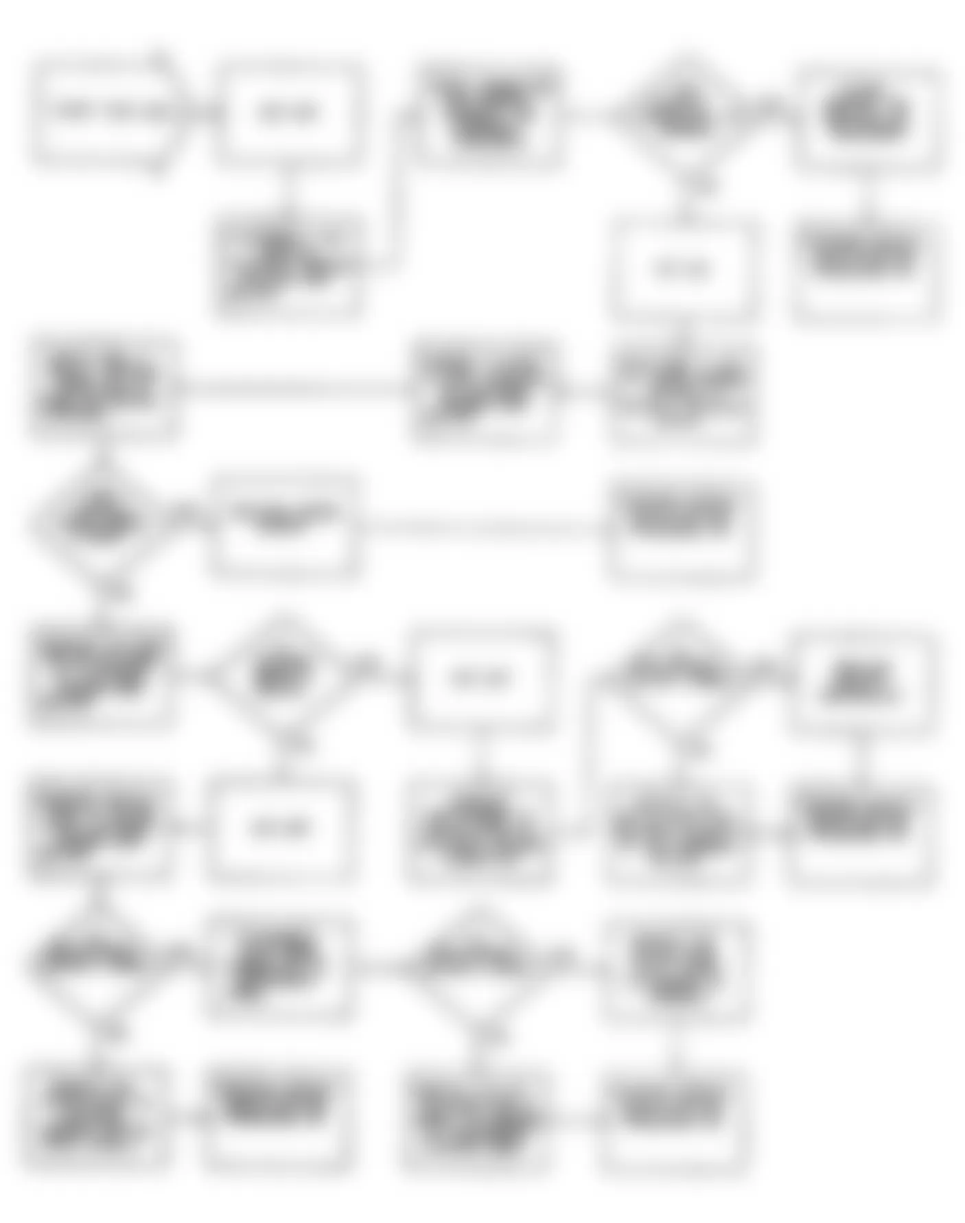 Dodge Caravan C/V 1990 - Component Locations -  DR6 (Non-Turbo): Circuit Diagram & Flow Chart