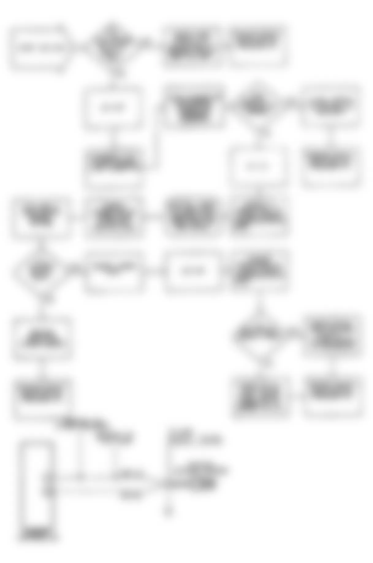 Dodge Caravan C/V 1990 - Component Locations -  DR7 (Non-Turbo): Circuit Diagram & Flow Chart