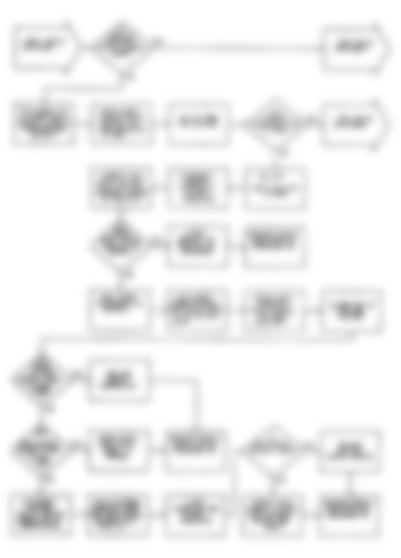 Dodge Caravan C/V 1990 - Component Locations -  DR25 (Non-Turbo): Flow Chart (2 of 6)