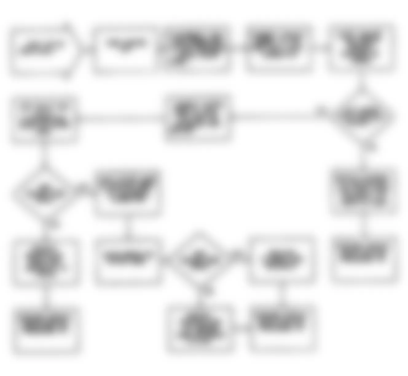 Dodge Caravan C/V 1990 - Component Locations -  DR26 (Non-Turbo): Flow Chart (2 of 2)