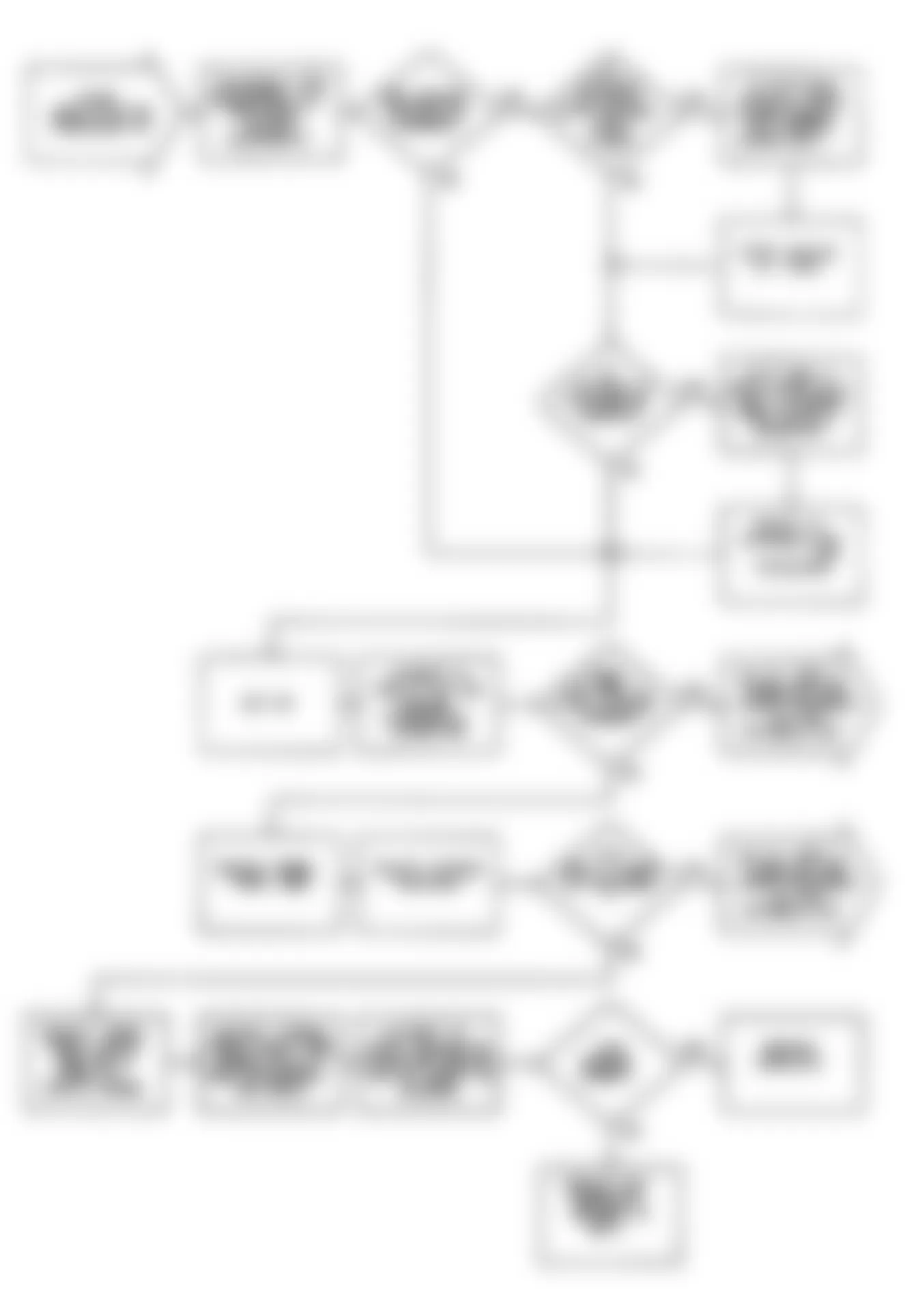 Dodge Caravan C/V 1990 - Component Locations -  VER1 (Non-Turbo): Flow Chart Verification Procedure 1