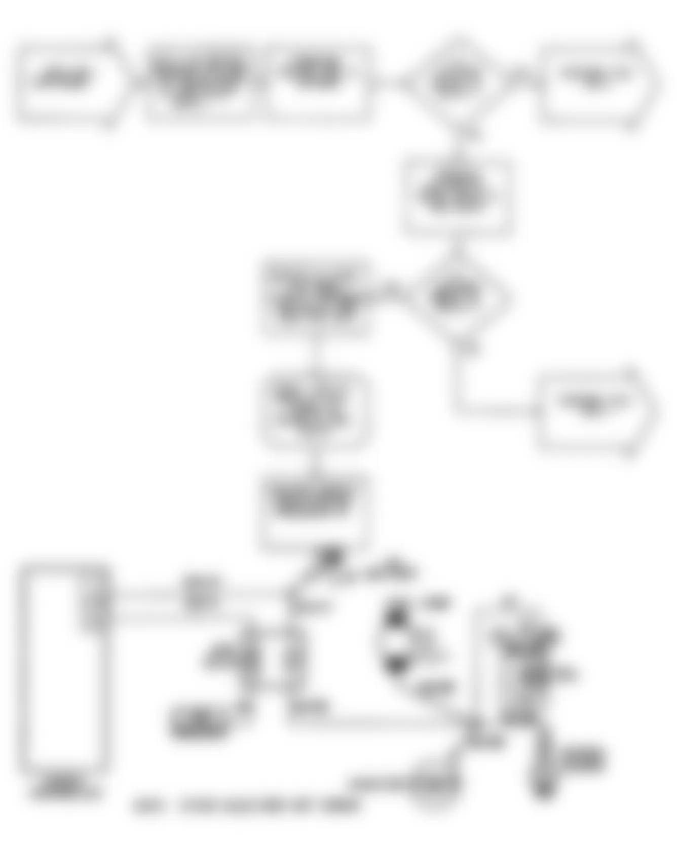 Dodge Caravan C/V 1990 - Component Locations -  NS1 (TURBO): Flow Chart (3 of 3)