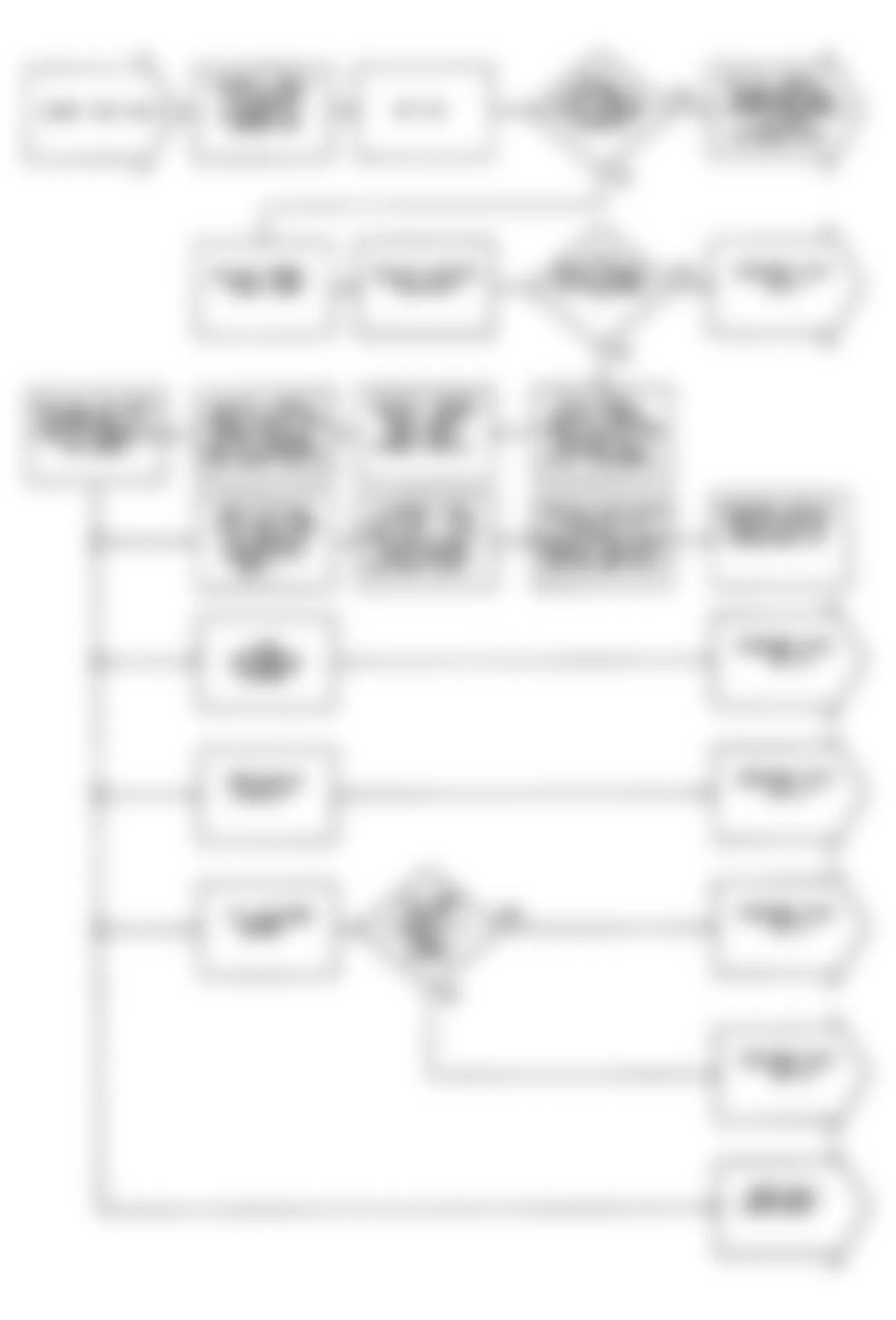 Dodge Caravan C/V 1990 - Component Locations -  NS2 (TURBO): Flow Chart (1 of 2)