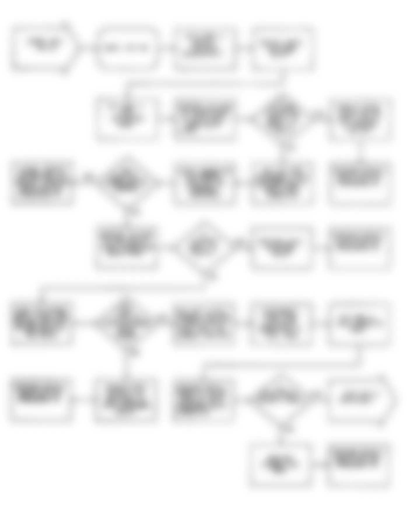 Dodge Caravan C/V 1990 - Component Locations -  NS12 (TURBO): Flow Chart (1 of 2)