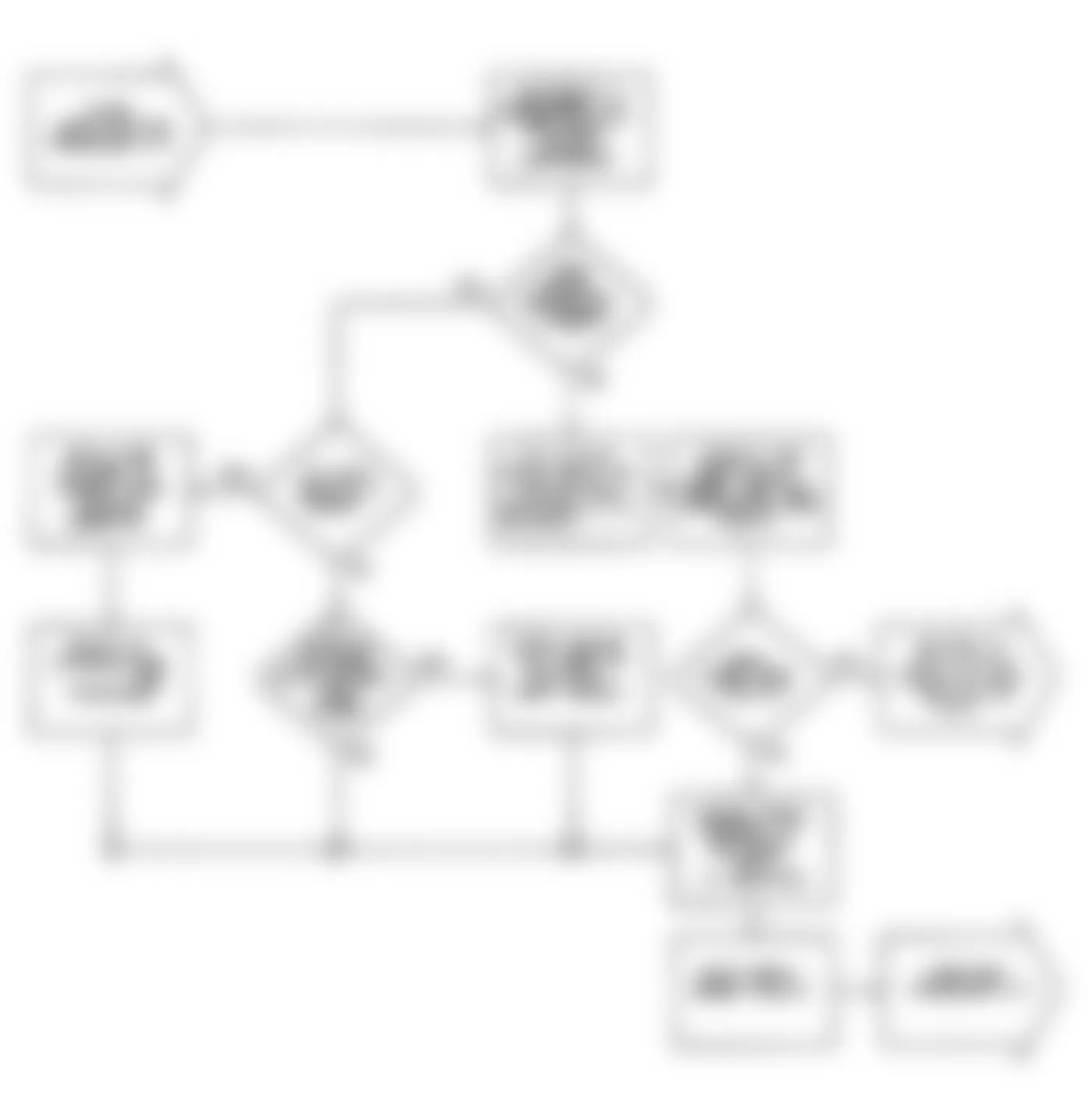 Dodge Caravan LE 1990 - Component Locations -  VER2 (TURBO): Flow Chart (1 of 2)