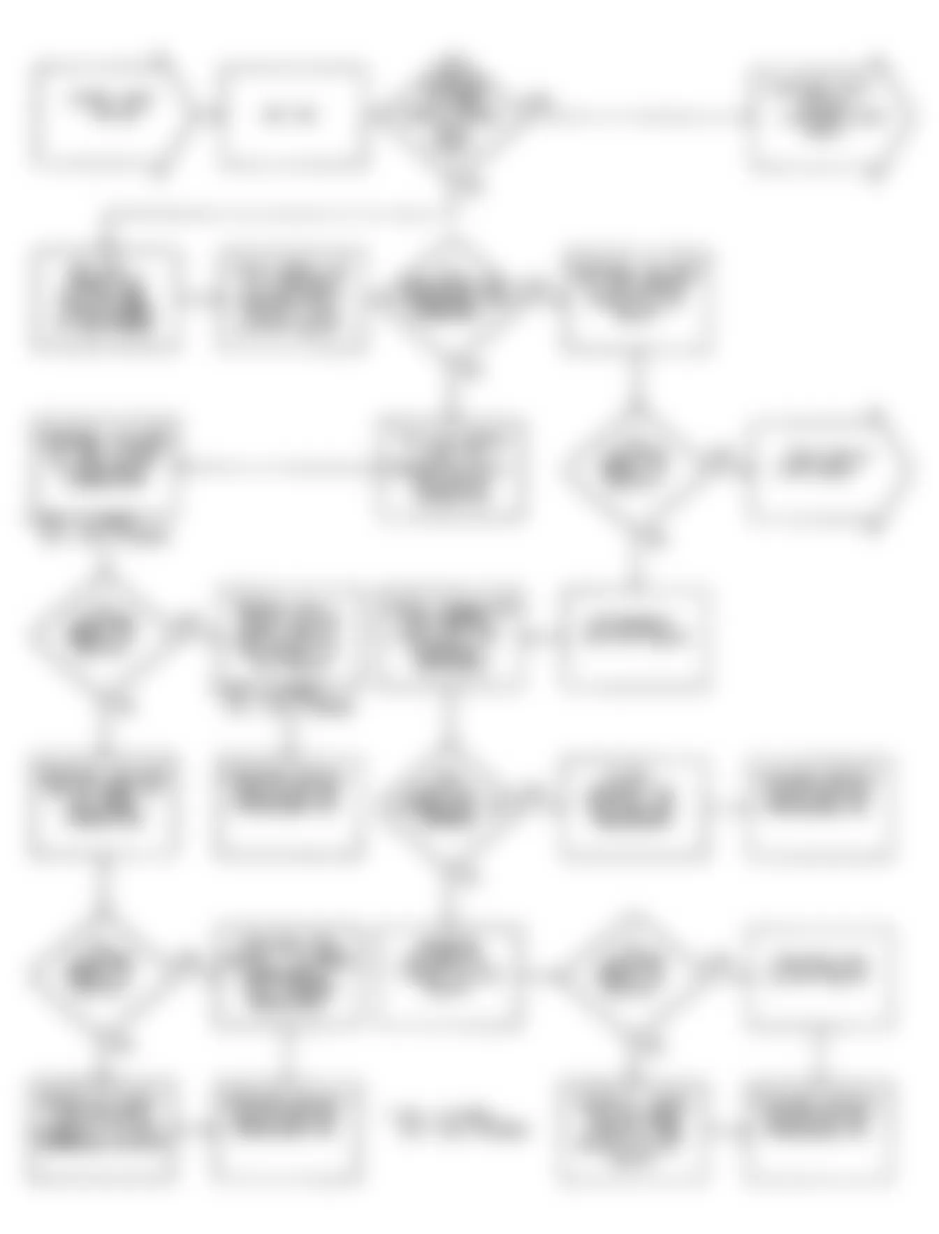 Dodge Caravan SE 1990 - Component Locations -  DR23 (TURBO): Flow Chart (1 of 2)