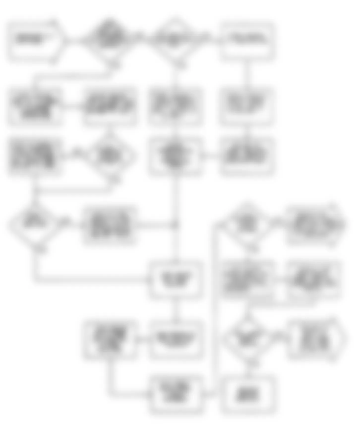 Dodge Caravan SE 1990 - Component Locations -  VER2 (TURBO): Flow Chart (2 of 2)