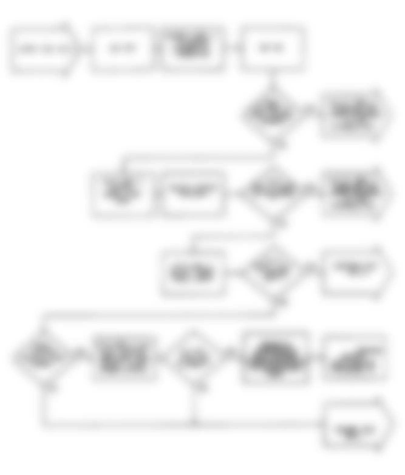 Dodge Caravan SE 1990 - Component Locations -  NS3 NON-TURBO): Flow Chart