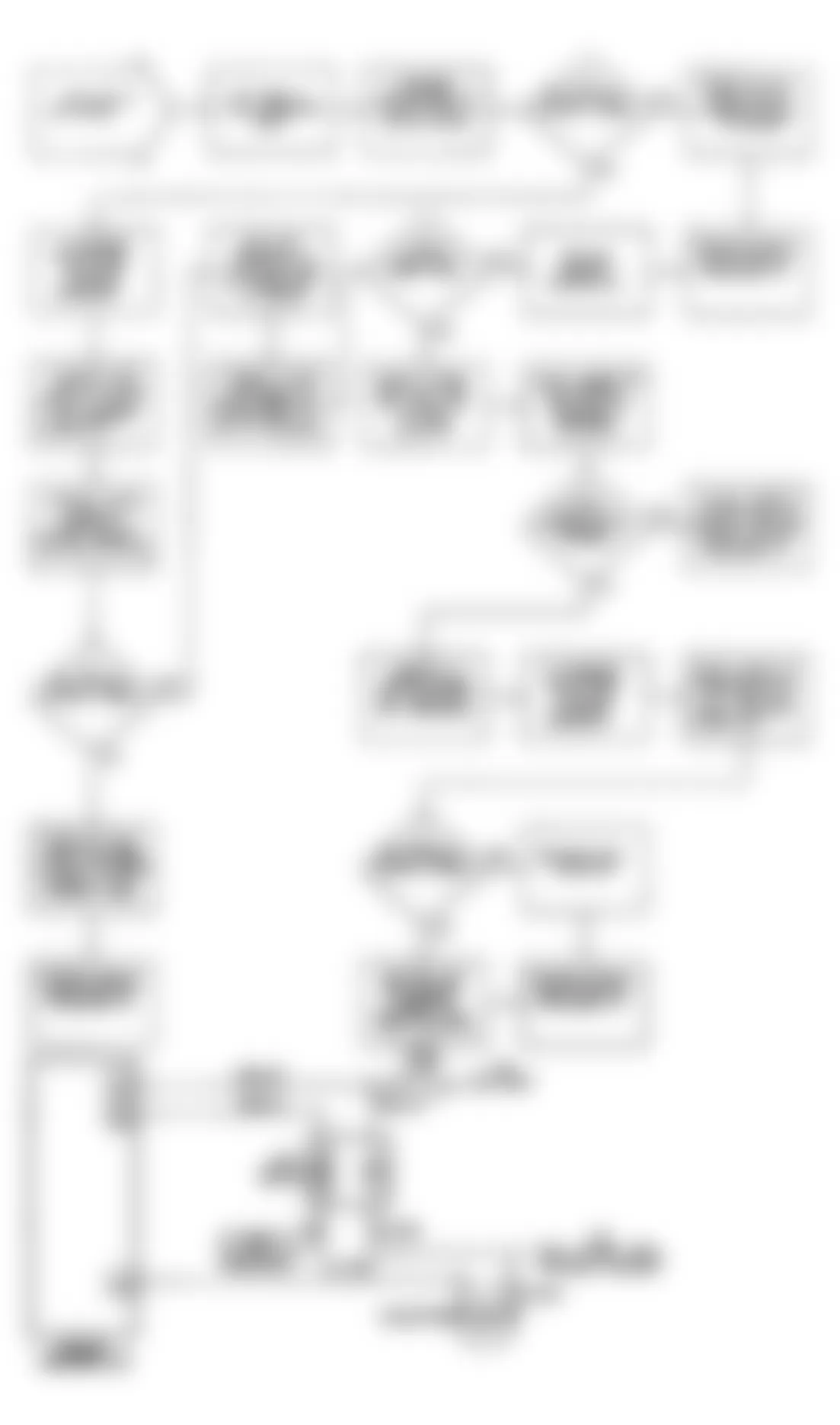 Dodge Caravan SE 1990 - Component Locations -  NS10 (Non-Turbo): Circuit Diagram & Flow Chart (2 of 2)