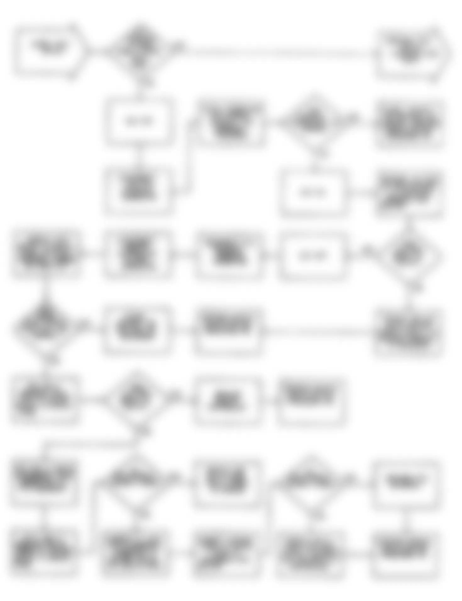 Dodge Caravan SE 1990 - Component Locations -  DR23 (Non-Turbo): Flow Chart