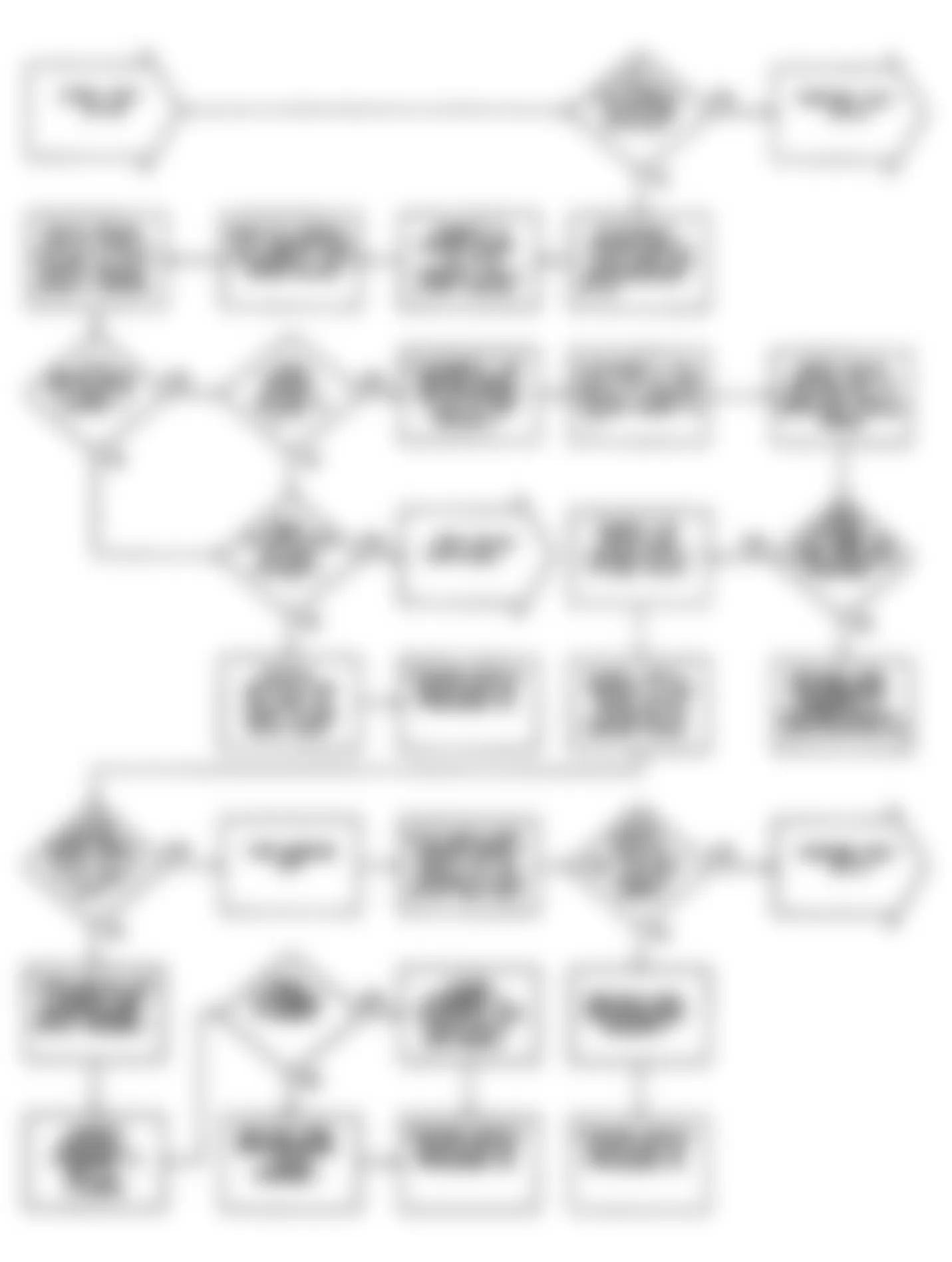 Dodge Caravan SE 1990 - Component Locations -  DR26 (Non-Turbo): Flow Chart (1 of 2)