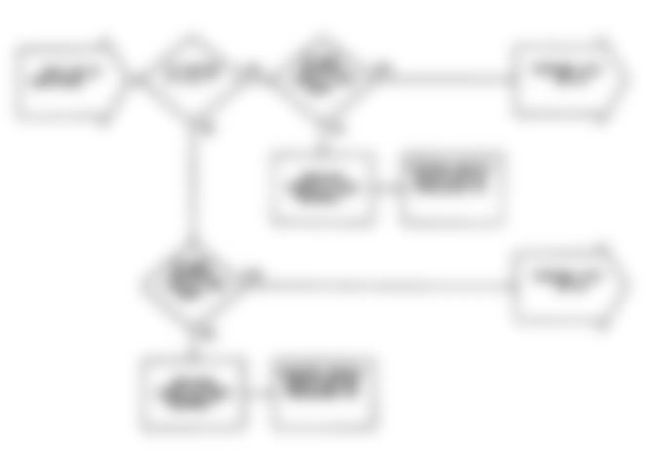 Dodge Caravan SE 1990 - Component Locations -  DR32 (Non-Turbo): Flow Chart (2 of 2)