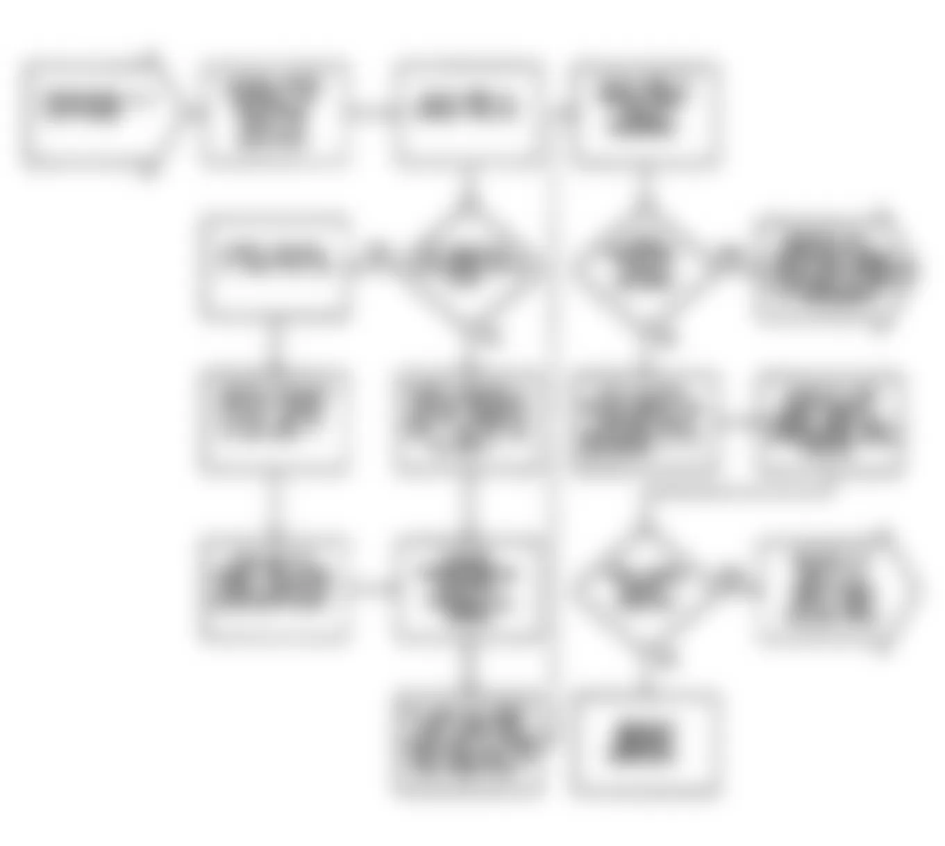 Dodge Caravan SE 1990 - Component Locations -  VER3 (Non-Turbo): Flow Chart Verification 3 (2 of 2)