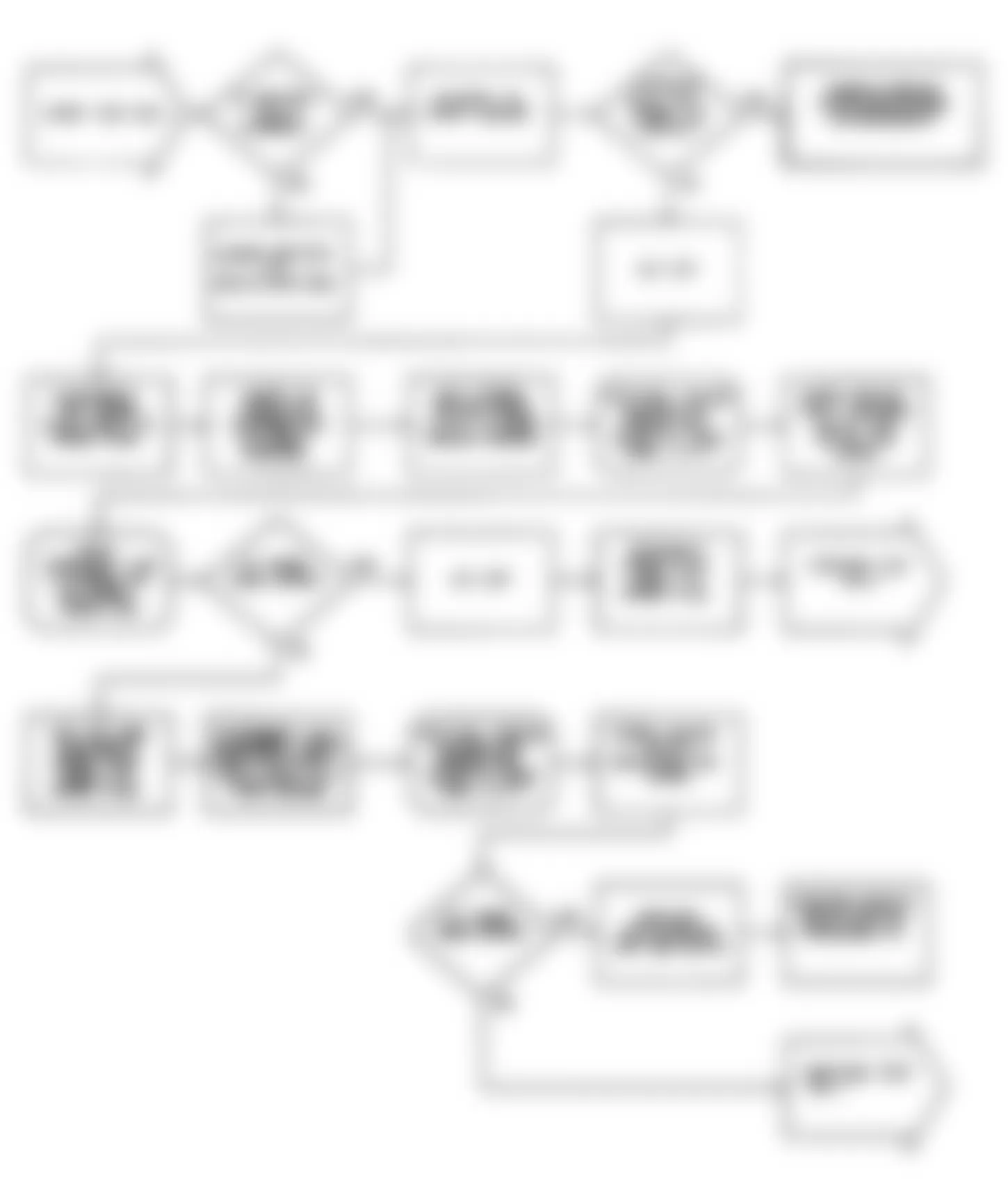 Dodge Caravan SE 1990 - Component Locations -  NS1 (TURBO): Flow Chart (1 of 3)