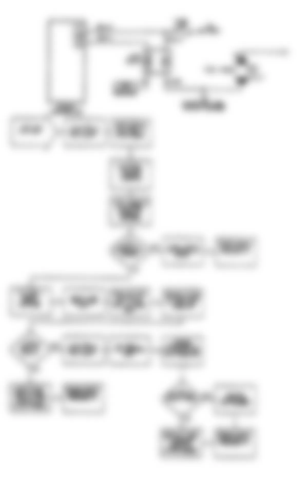 Dodge Caravan SE 1990 - Component Locations -  NS5 (TURBO): Circuit Diagram & Flow Chart (2 of 2)