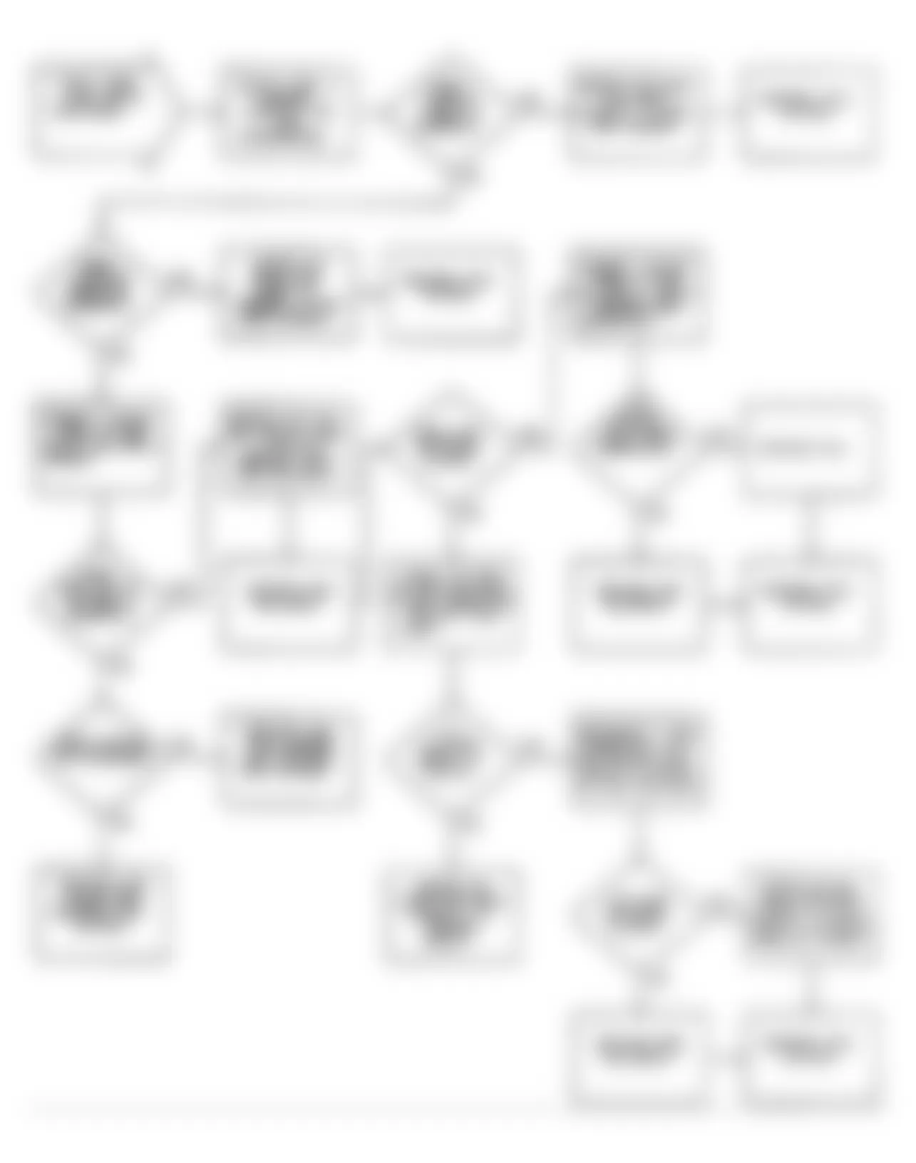 Dodge Colt GT 1990 - Component Locations -  Flow Chart DR-14 (1.6L) (2 of 2)