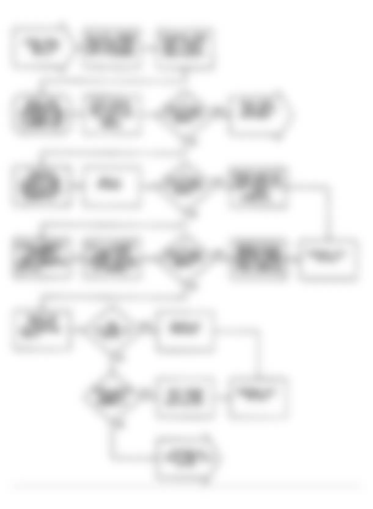 Dodge Colt GT 1990 - Component Locations -  Flow Chart DR-15 (1.6L) (1 of 4)