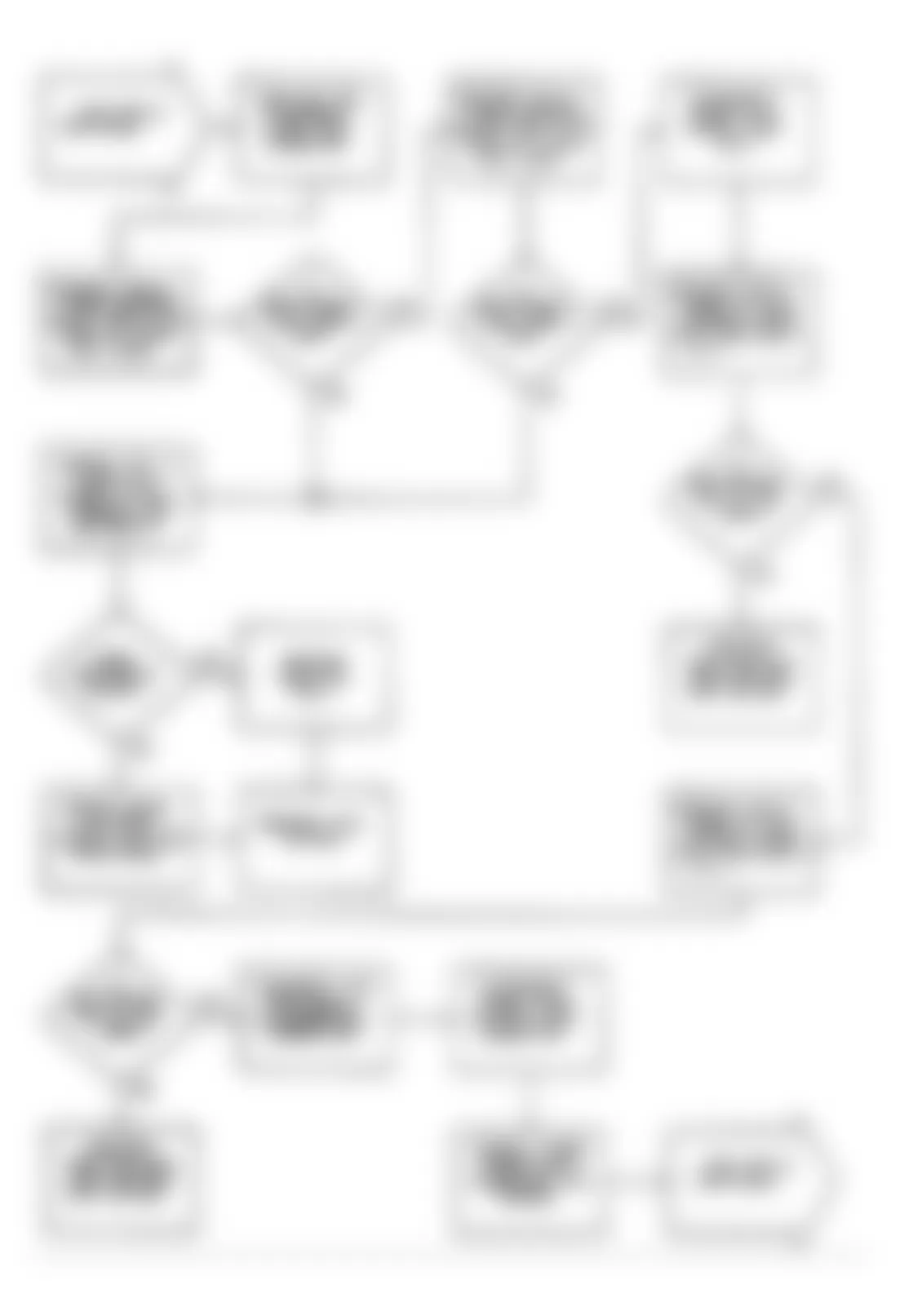 Dodge Colt GT 1990 - Component Locations -  Flow Chart DR-15 (1.6L) (2 of 4)