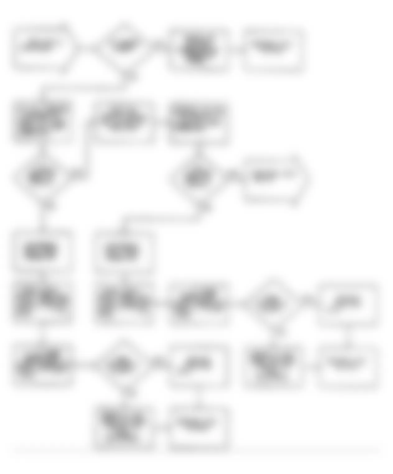 Dodge Colt GT 1990 - Component Locations -  Flow Chart DR-15 (1.6L) (3 of 4)