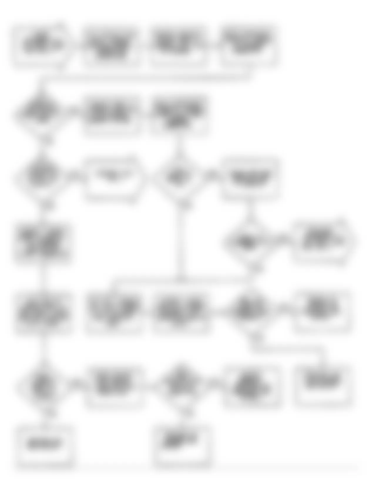 Dodge Colt GT 1990 - Component Locations -  Flow Chart DR-17 (1.6L) (1 of 6)