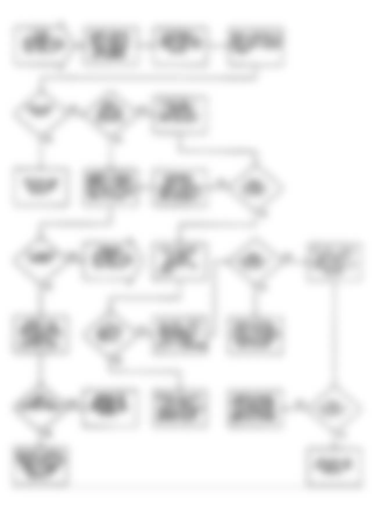 Dodge Colt GT 1990 - Component Locations -  Flow Chart DR-19 (1.6L)