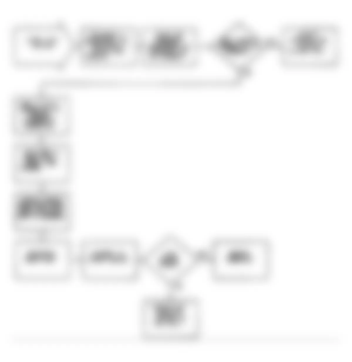 Dodge Colt GT 1990 - Component Locations -  Flow Chart NS-VER (1.6L)