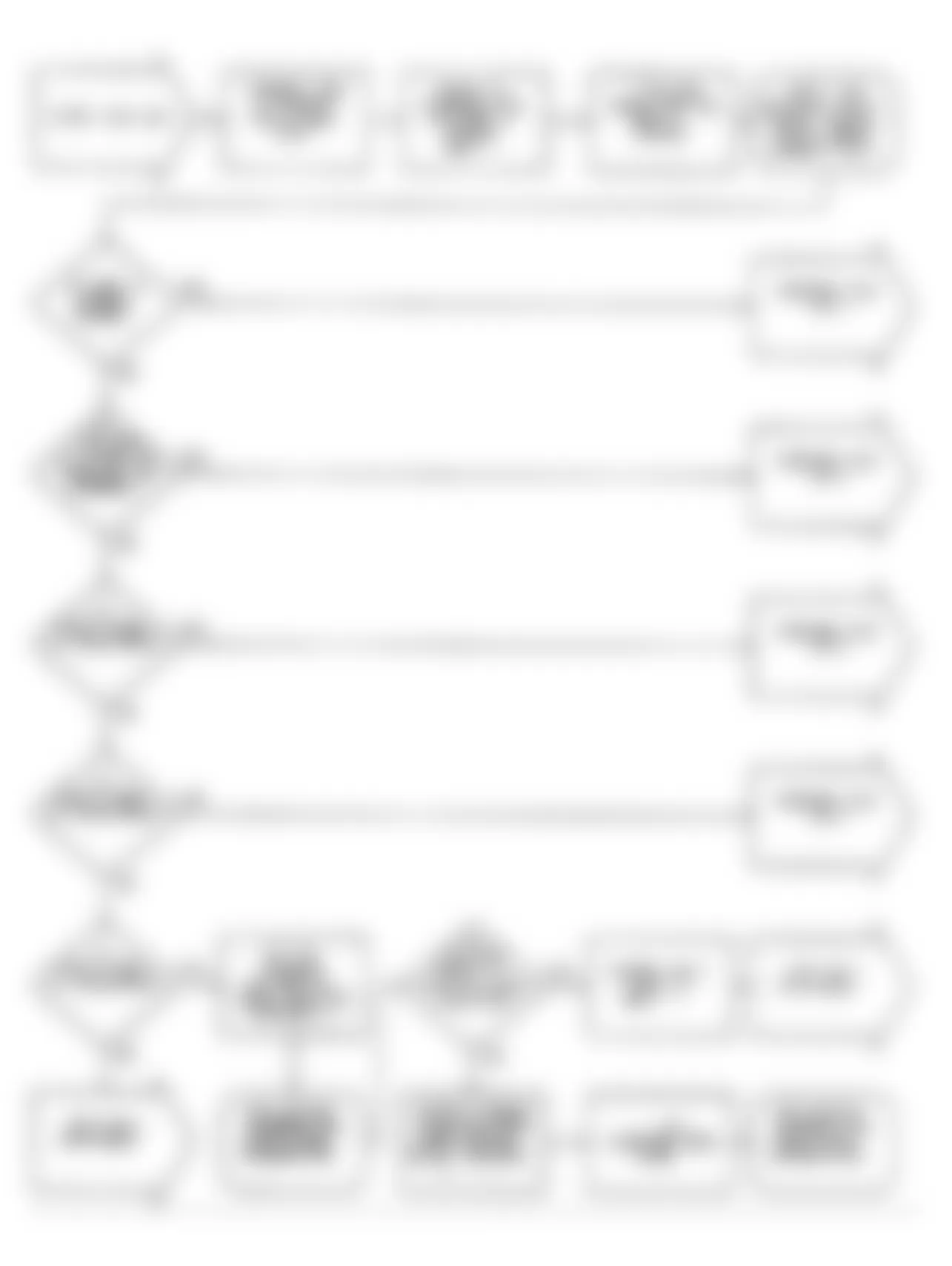 Dodge Colt GT 1990 - Component Locations -  Flow Chart NS-1 (1.8L) (1 of 3)