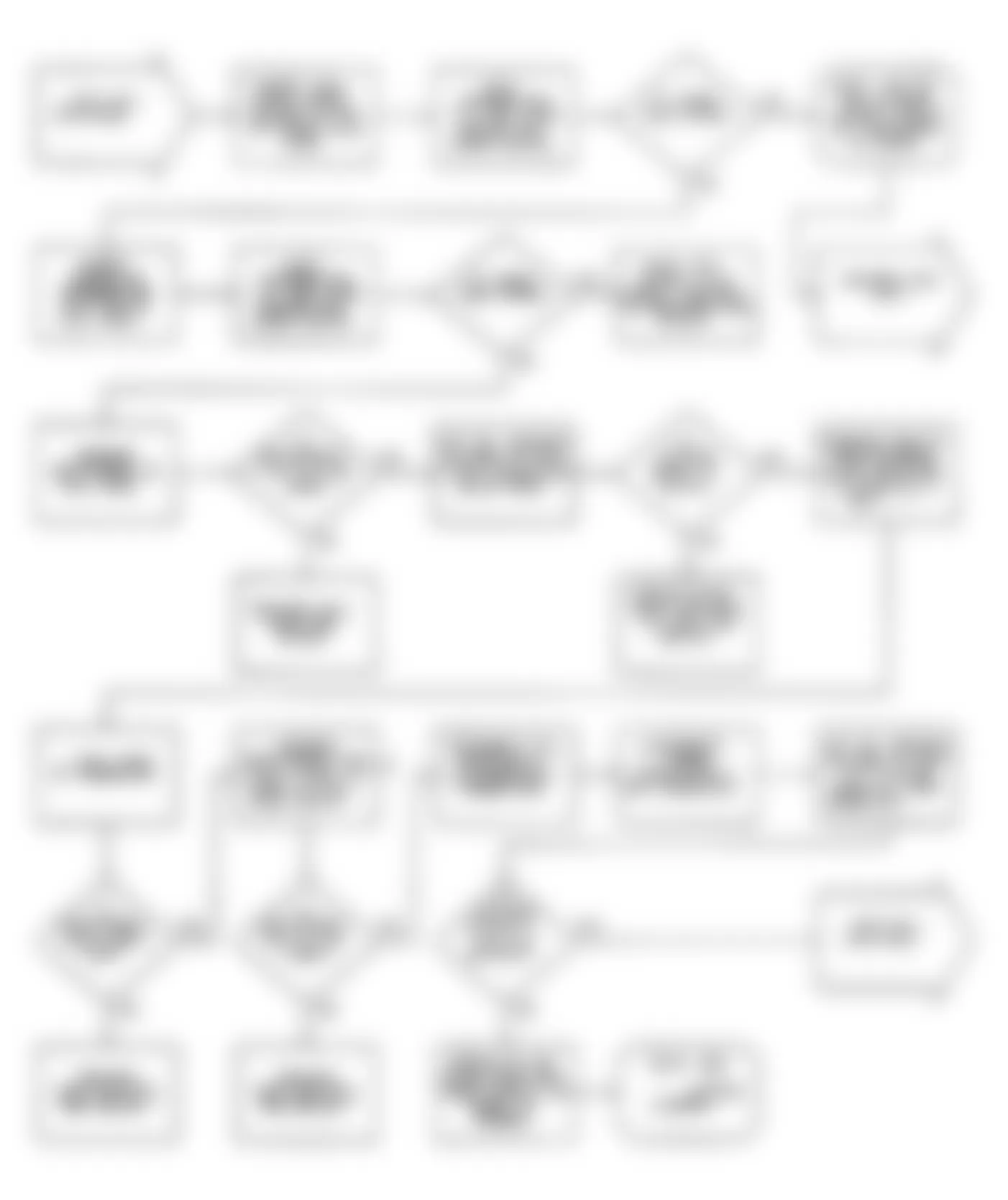 Dodge Colt GT 1990 - Component Locations -  Flow Chart NS-1 (1.8L) (2 of 3)