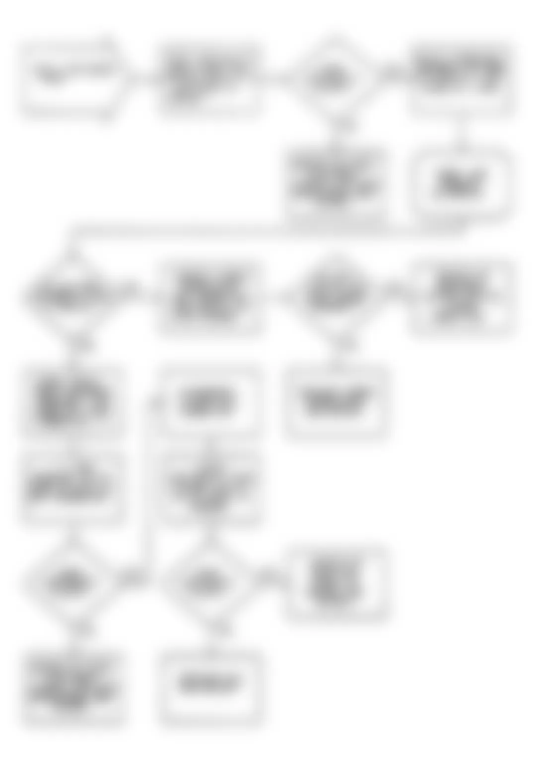 Dodge Colt GT 1990 - Component Locations -  Flow Chart NS-1 (1.8L) (3 of 3)