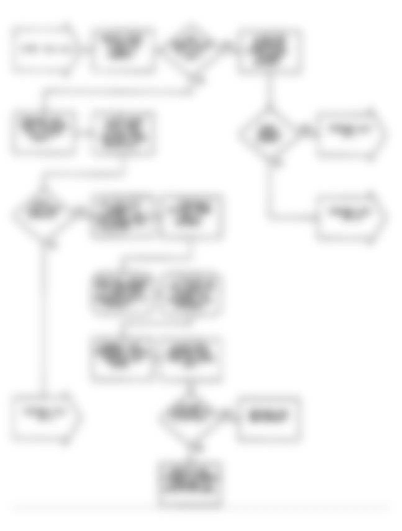 Dodge Colt GT 1990 - Component Locations -  Flow Chart NS-2 (1.8L)