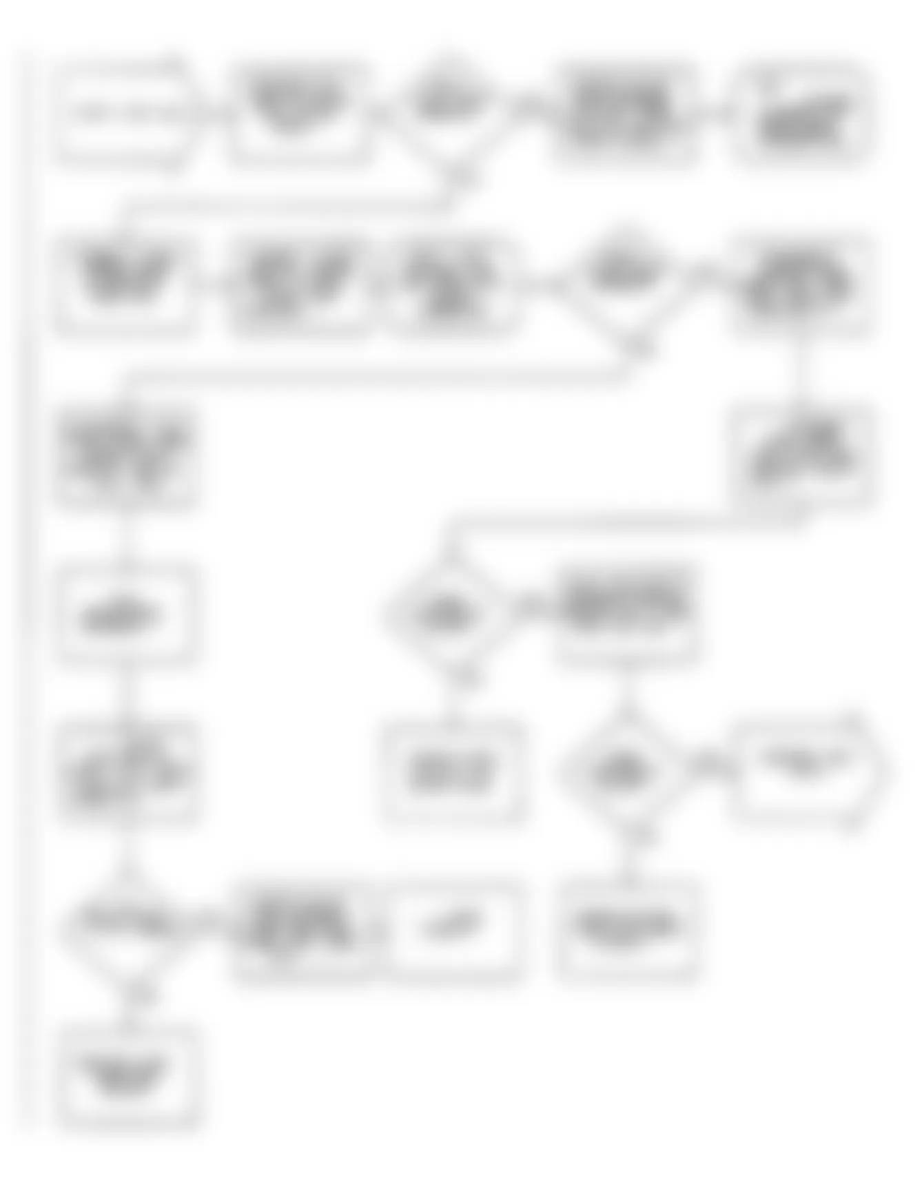 Dodge Colt GT 1990 - Component Locations -  Flow Chart NS-3 (1.8L)