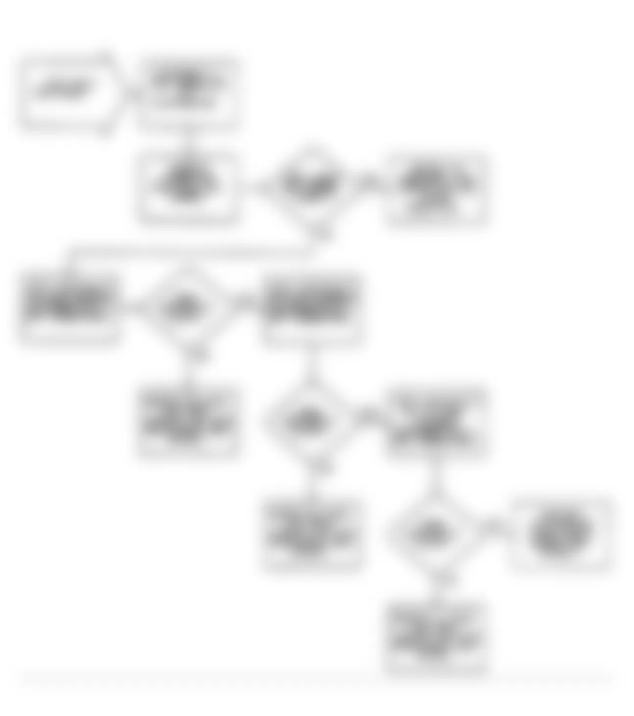 Dodge Colt GT 1990 - Component Locations -  Flow Chart NS-5 (1.8L) (2 of 2)