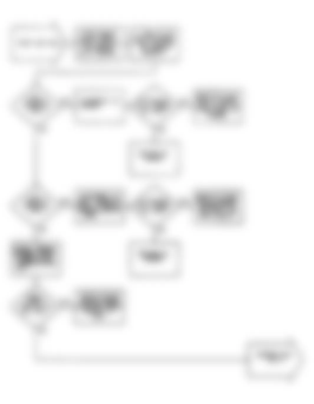 Dodge Colt GT 1990 - Component Locations -  Flow Chart DR-2 (1.8L)