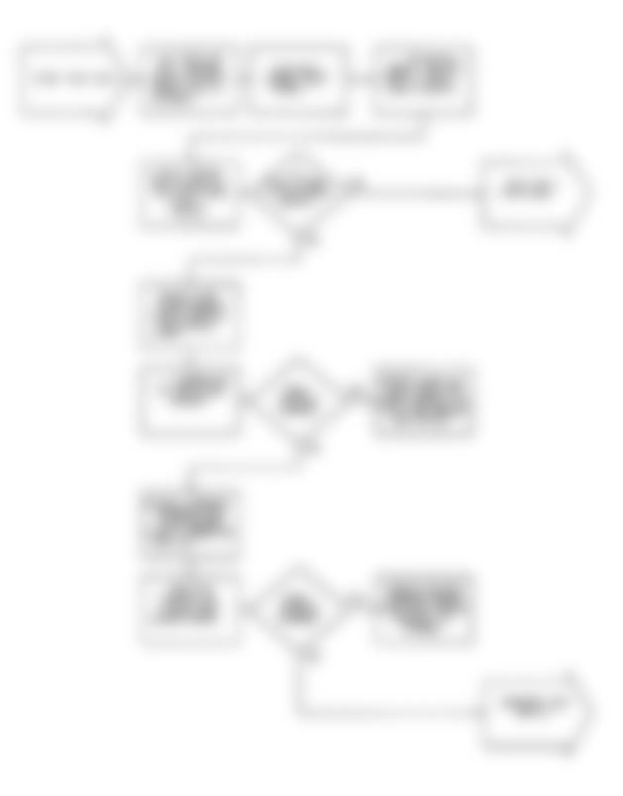 Dodge Colt GT 1990 - Component Locations -  Flow Chart DR-3 (1.8L) (1 of 3)