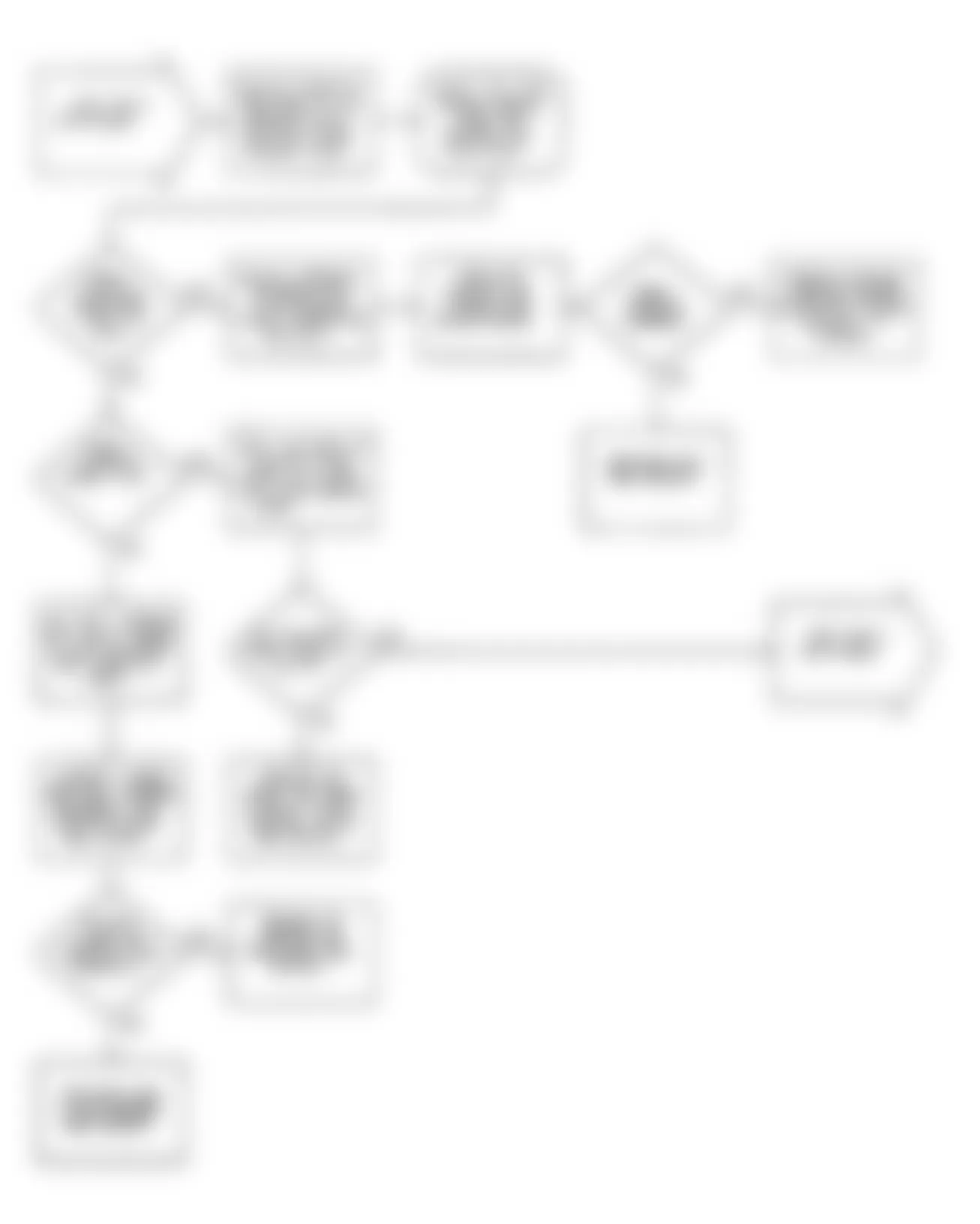 Dodge Colt GT 1990 - Component Locations -  Flow Chart DR-3 (1.8L) (2 of 3)