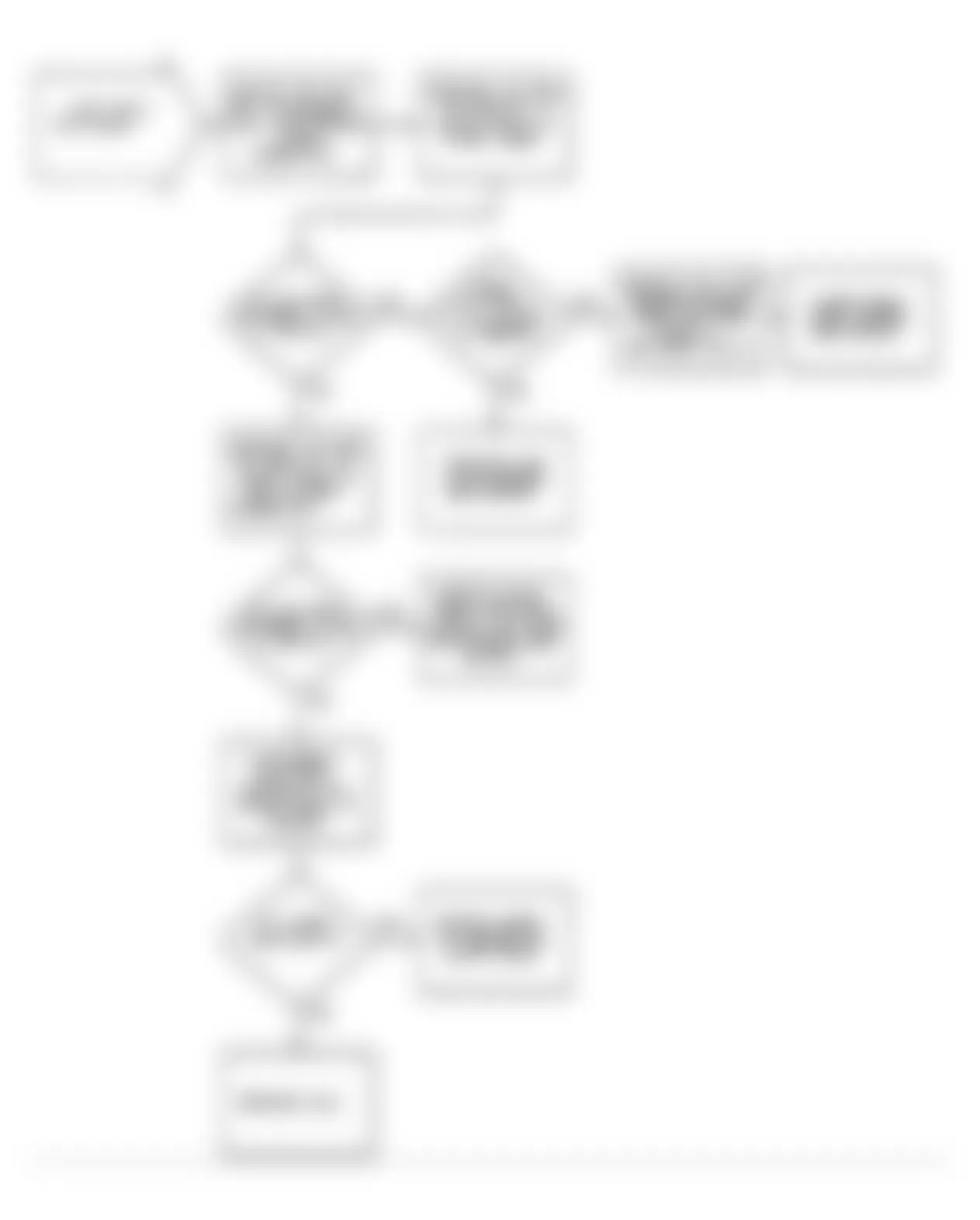 Dodge Colt GT 1990 - Component Locations -  Flow Chart DR-3 (1.8L) (3 of 3)