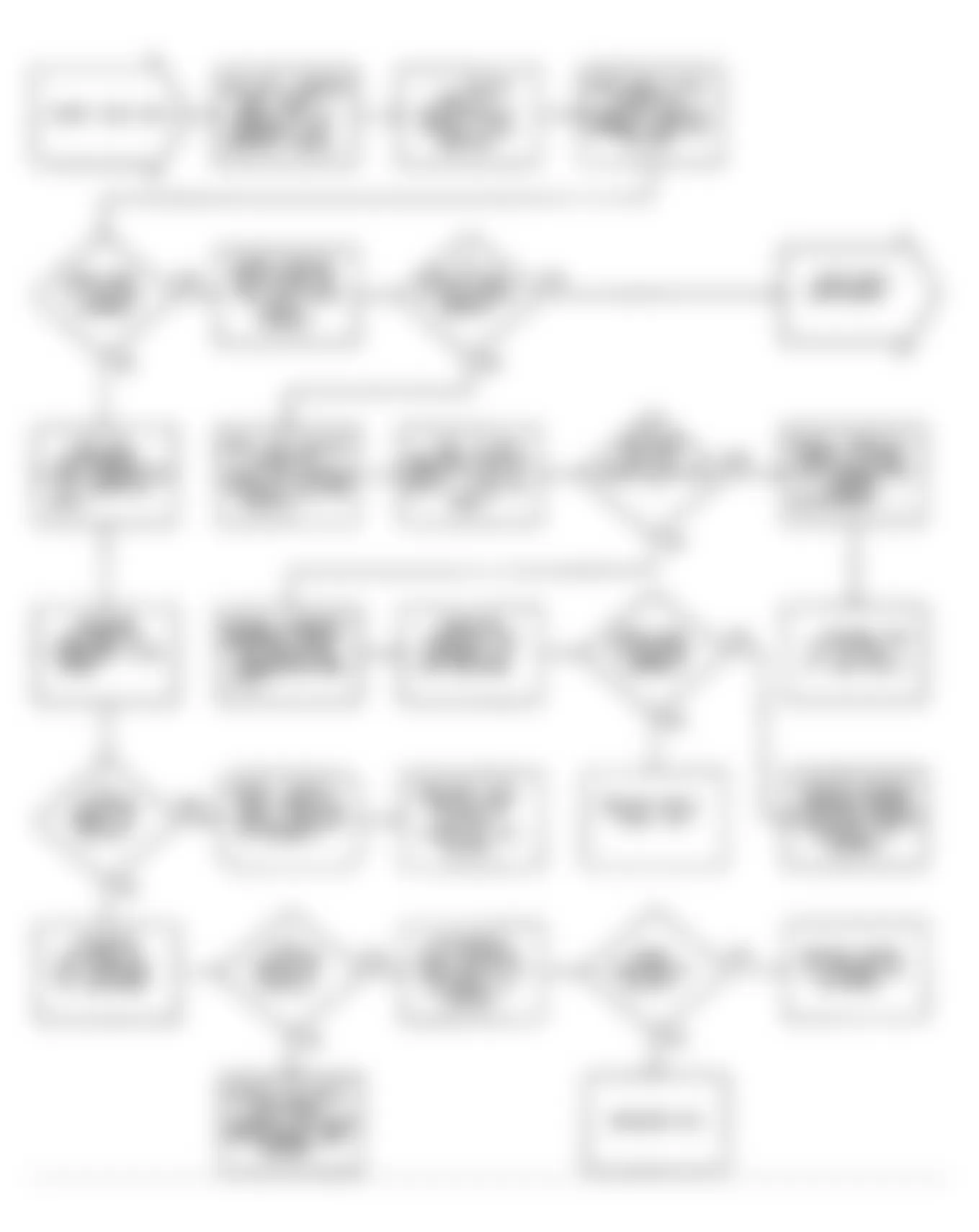 Dodge Colt GT 1990 - Component Locations -  Flow Chart DR-5 (1.8L) (1 of 2)