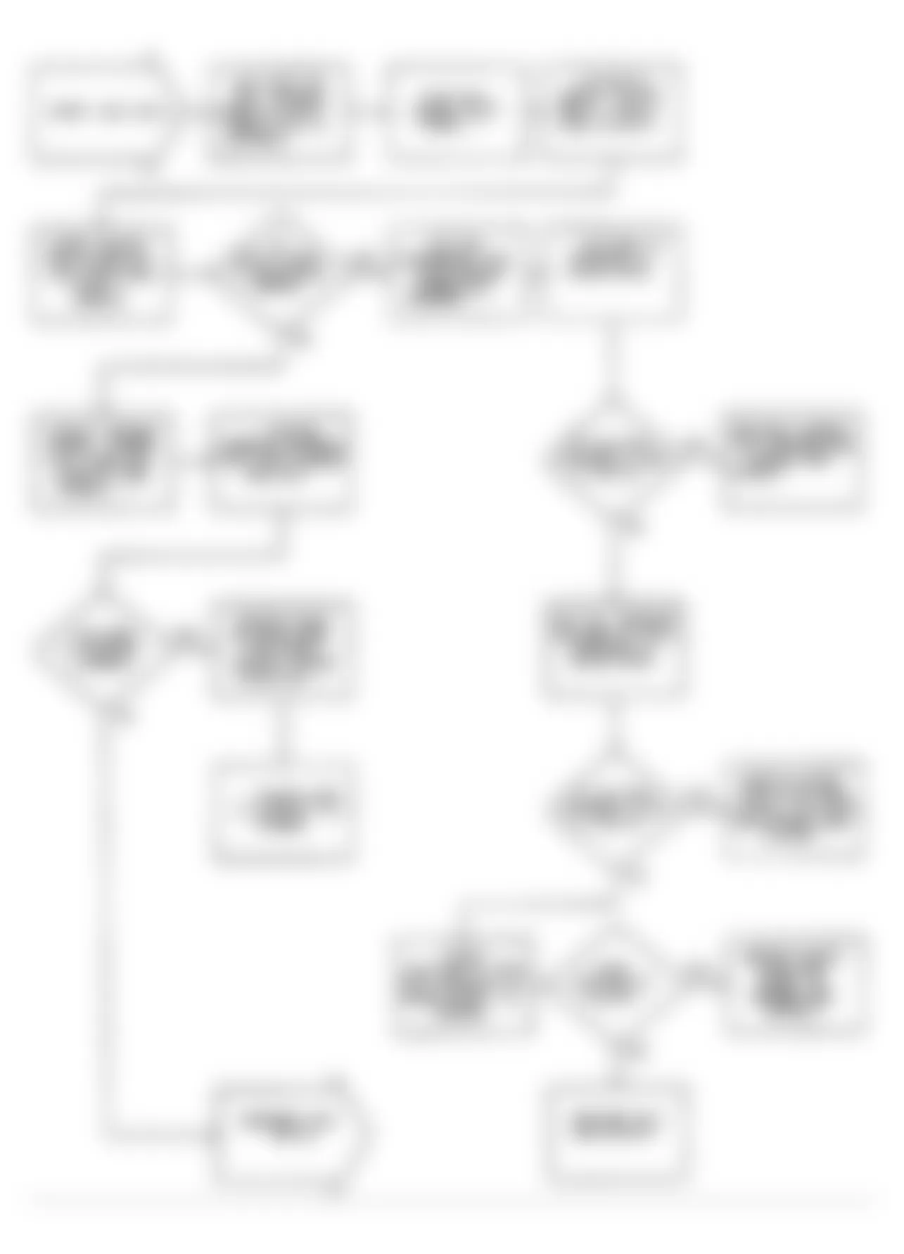 Dodge Colt GT 1990 - Component Locations -  Flow Chart DR-5 (1.8L) (2 of 2)