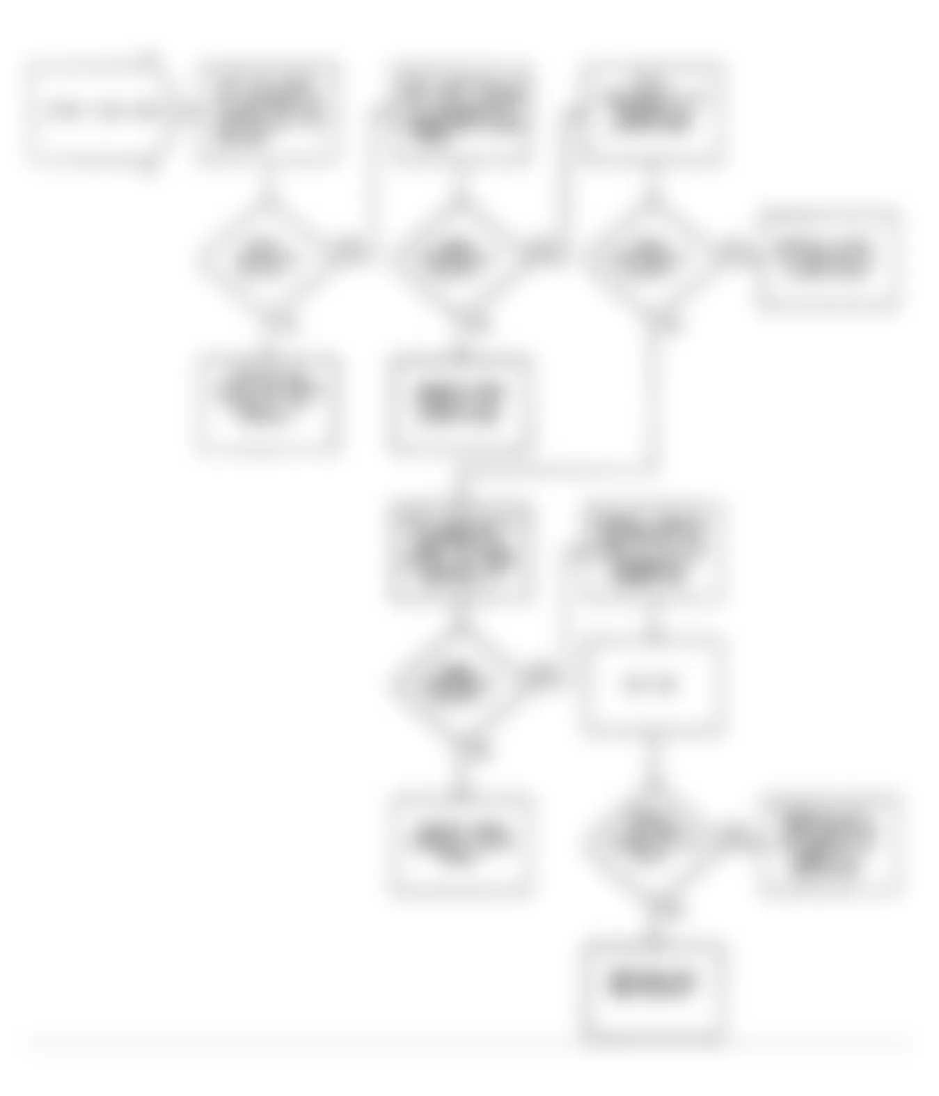 Dodge Colt GT 1990 - Component Locations -  Flow Chart DR-8 (1.8L)