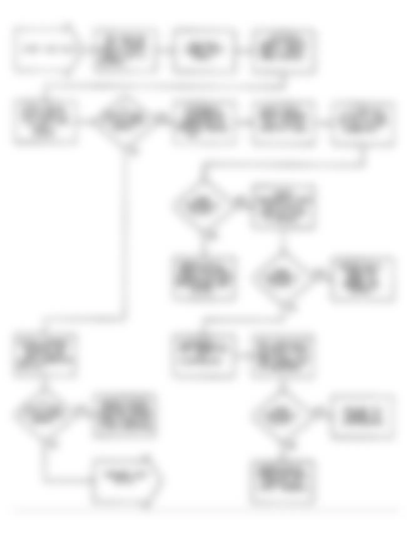 Dodge Colt GT 1990 - Component Locations -  Flow Chart DR-9 (1.8L)