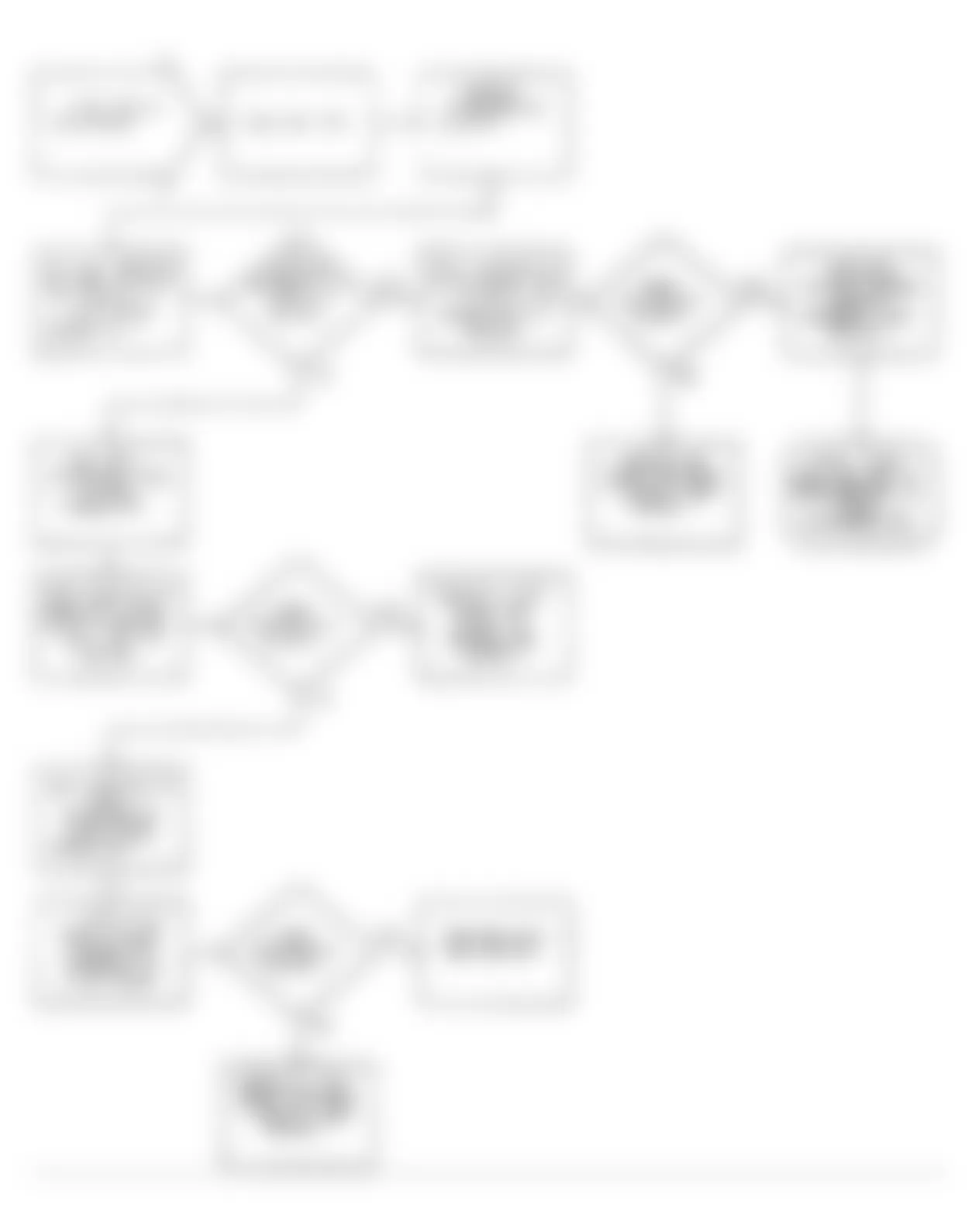 Dodge Colt GT 1990 - Component Locations -  Flow Chart DR-10 (1.8L) (2 of 2)