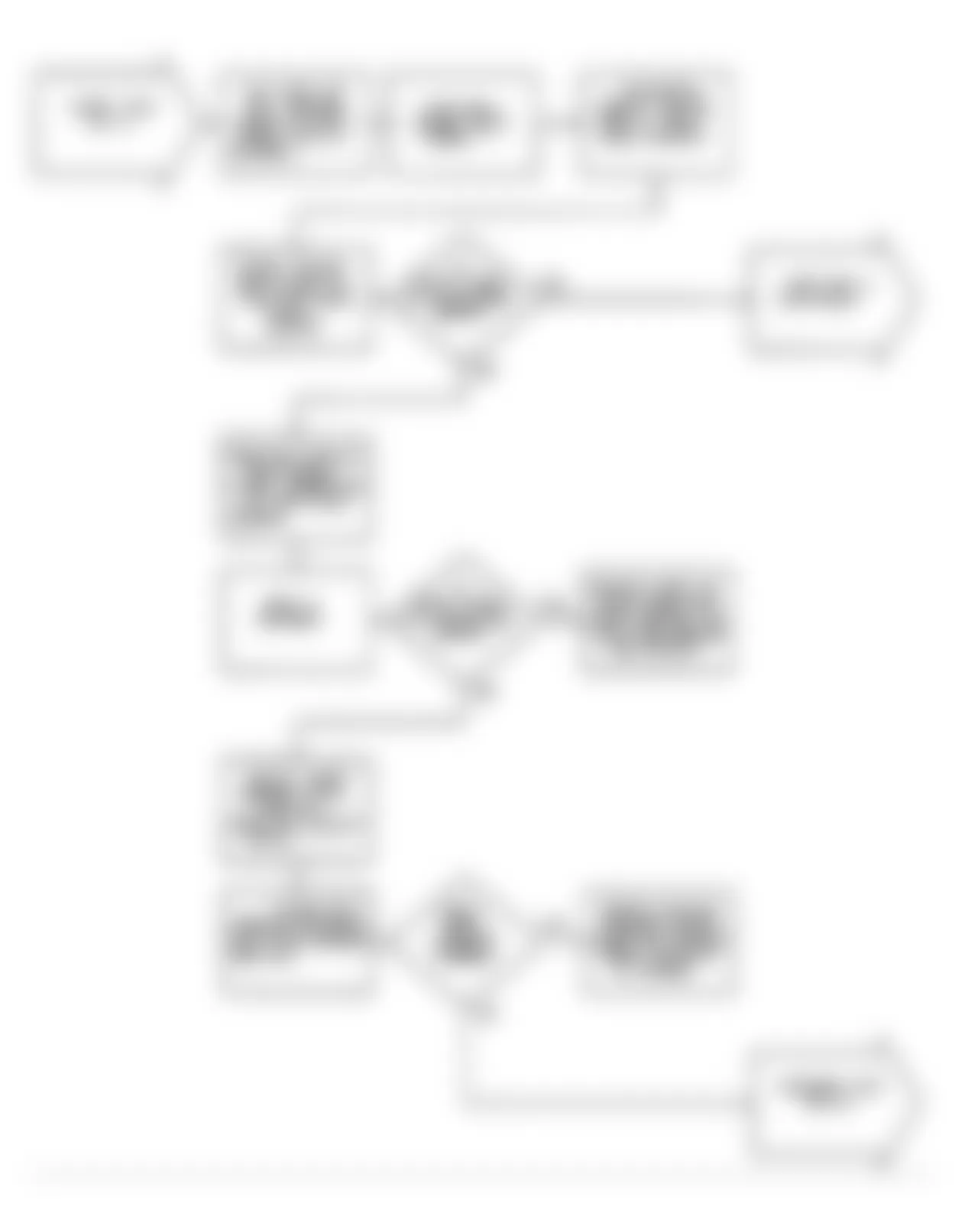 Dodge Colt GT 1990 - Component Locations -  Flow Chart DR-11 (1.8L) (1 of 2)